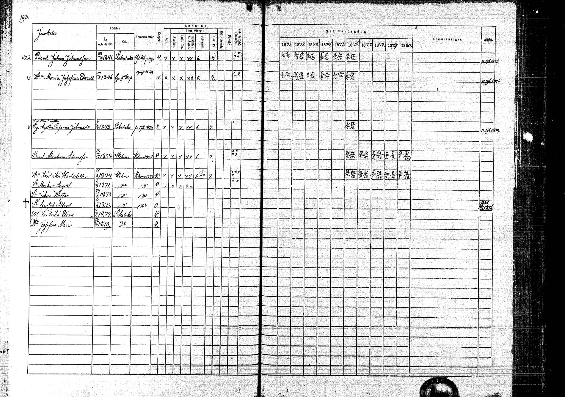 [ ../kirjat/Kirkonkirjat/lokalahti/rippikirja_1871-1880_mko109-120/kuvat/152.jpg ]
