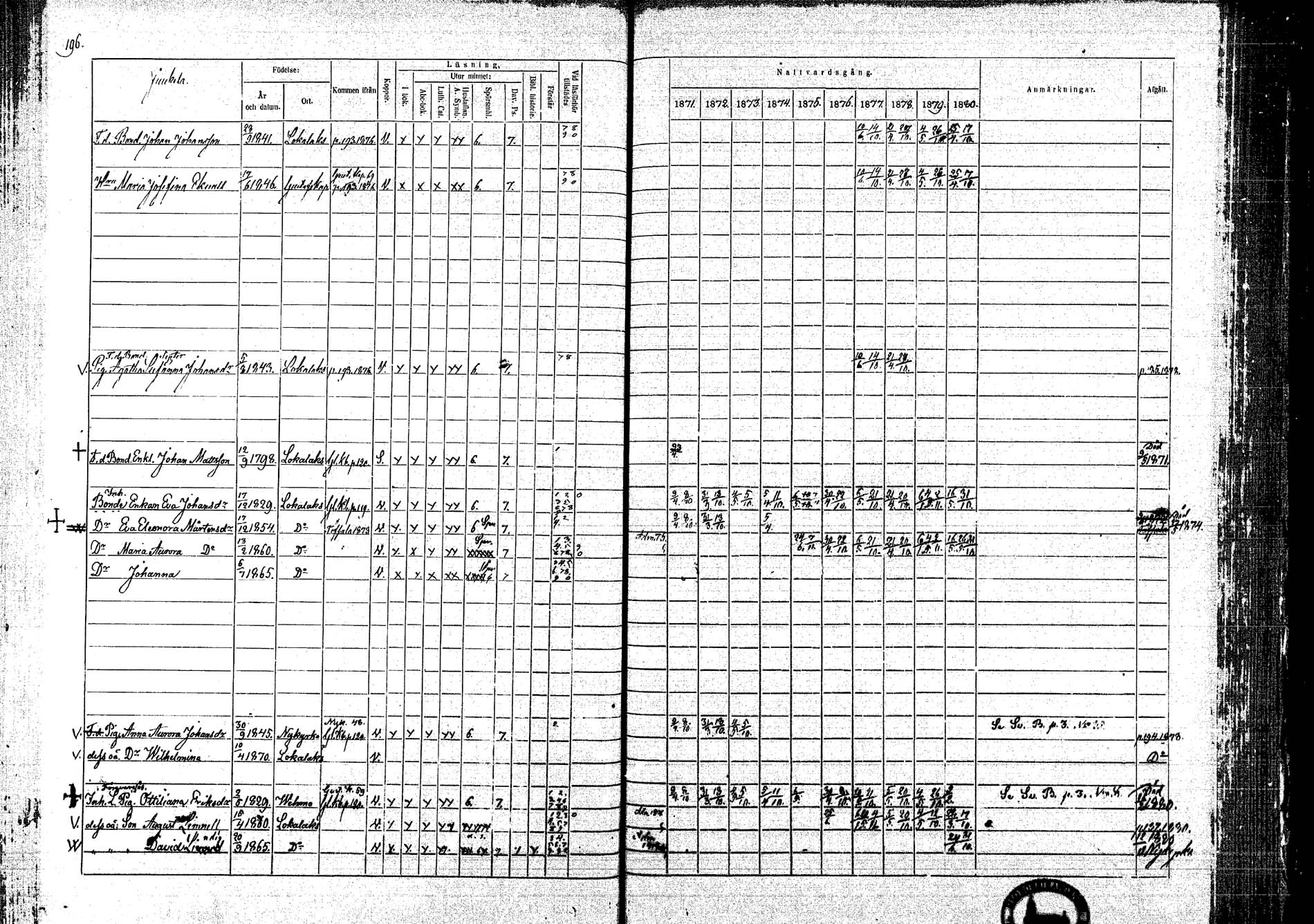 [ ../kirjat/Kirkonkirjat/lokalahti/rippikirja_1871-1880_mko109-120/kuvat/155.jpg ]