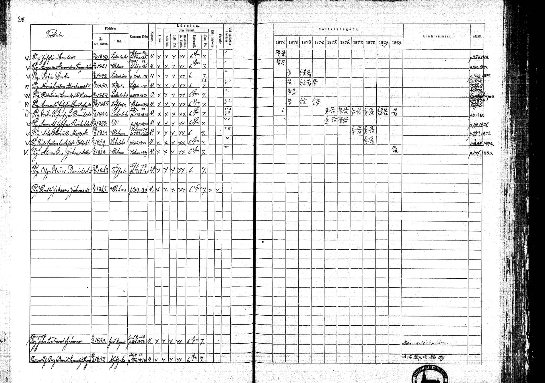 [ ../kirjat/Kirkonkirjat/lokalahti/rippikirja_1871-1880_mko109-120/kuvat/173.jpg ]