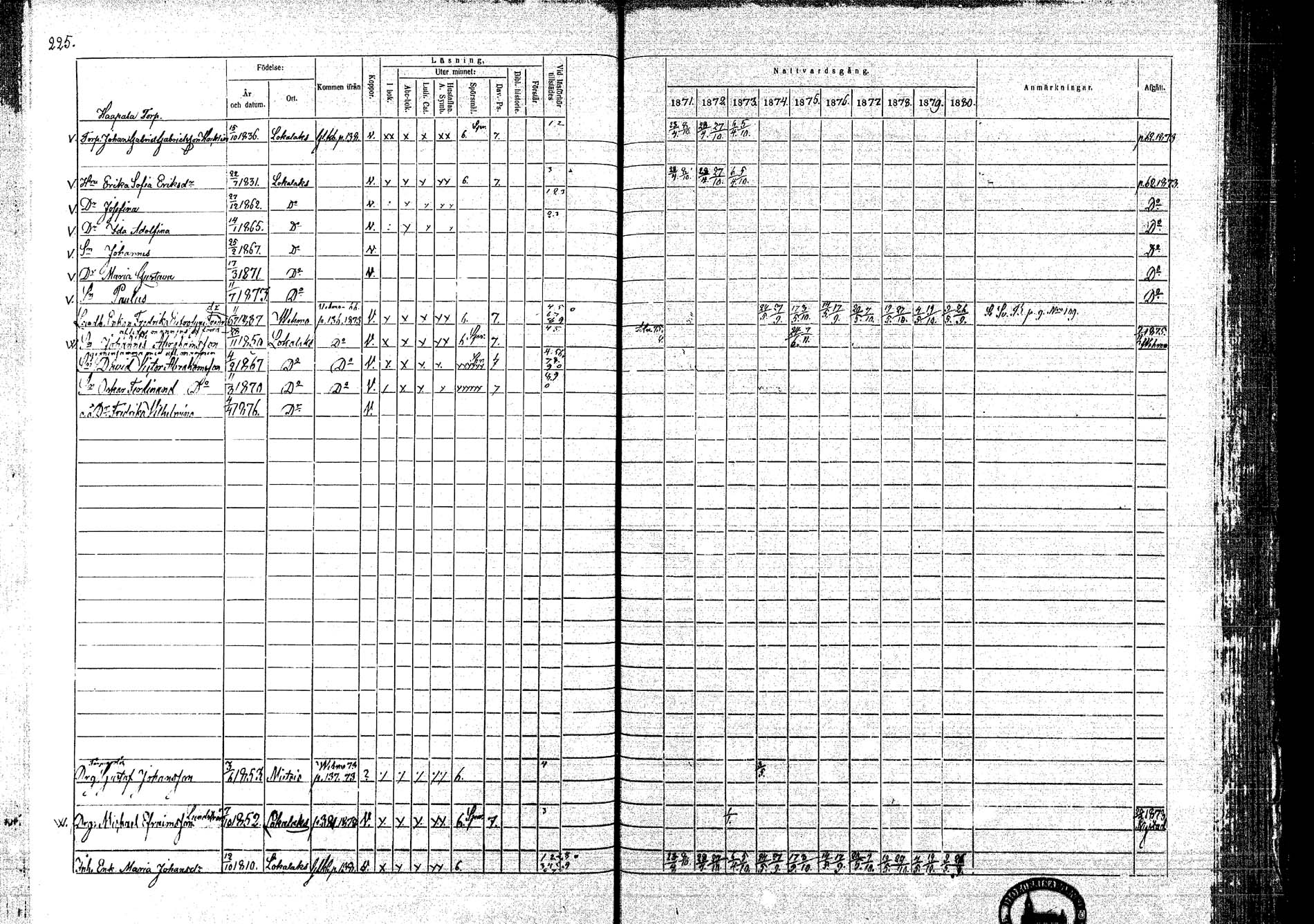 [ ../kirjat/Kirkonkirjat/lokalahti/rippikirja_1871-1880_mko109-120/kuvat/178.jpg ]