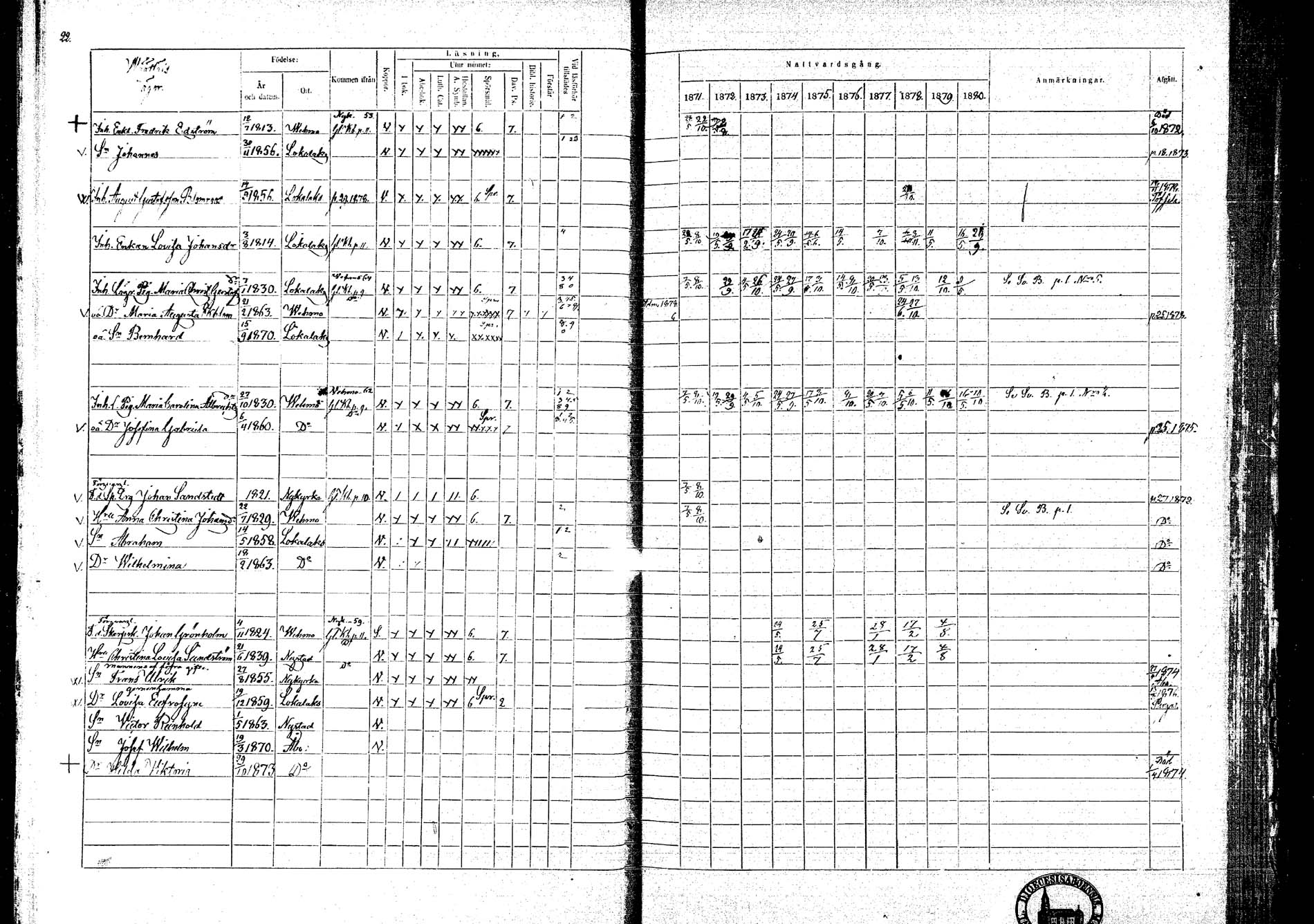 [ ../kirjat/Kirkonkirjat/lokalahti/rippikirja_1871-1880_mko109-120/kuvat/22.jpg ]