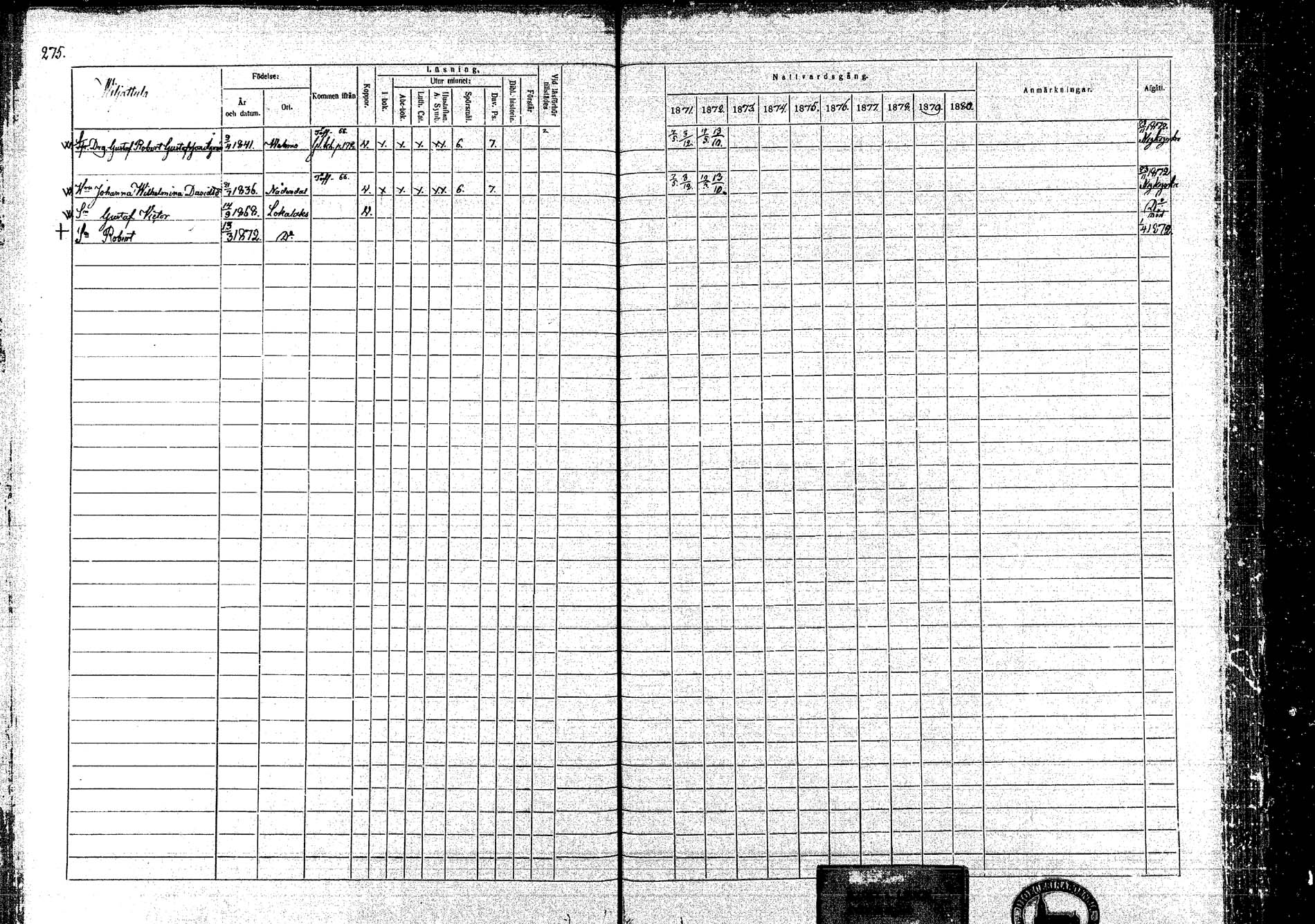 [ ../kirjat/Kirkonkirjat/lokalahti/rippikirja_1871-1880_mko109-120/kuvat/221.jpg ]