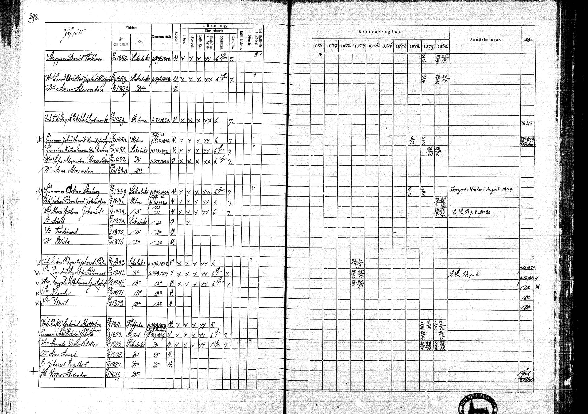 [ ../kirjat/Kirkonkirjat/lokalahti/rippikirja_1871-1880_mko109-120/kuvat/236.jpg ]