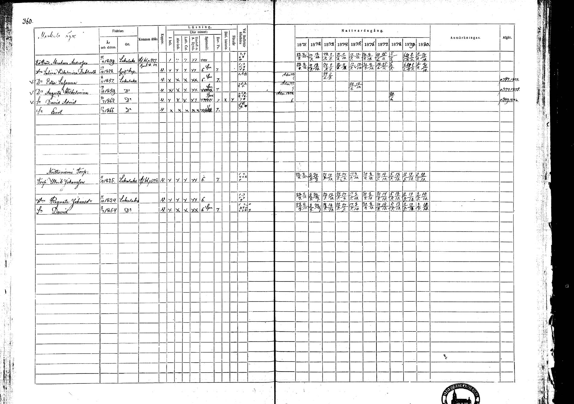 [ ../kirjat/Kirkonkirjat/lokalahti/rippikirja_1871-1880_mko109-120/kuvat/294.jpg ]