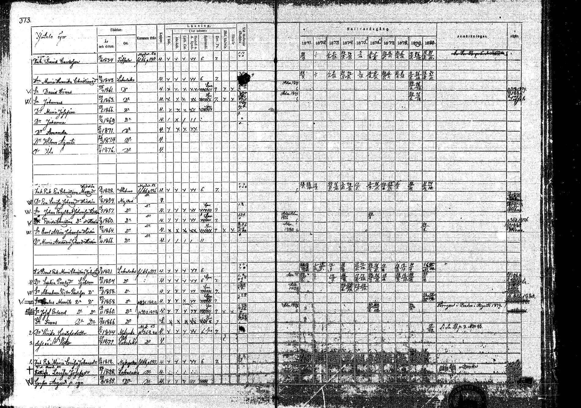 [ ../kirjat/Kirkonkirjat/lokalahti/rippikirja_1871-1880_mko109-120/kuvat/307.jpg ]