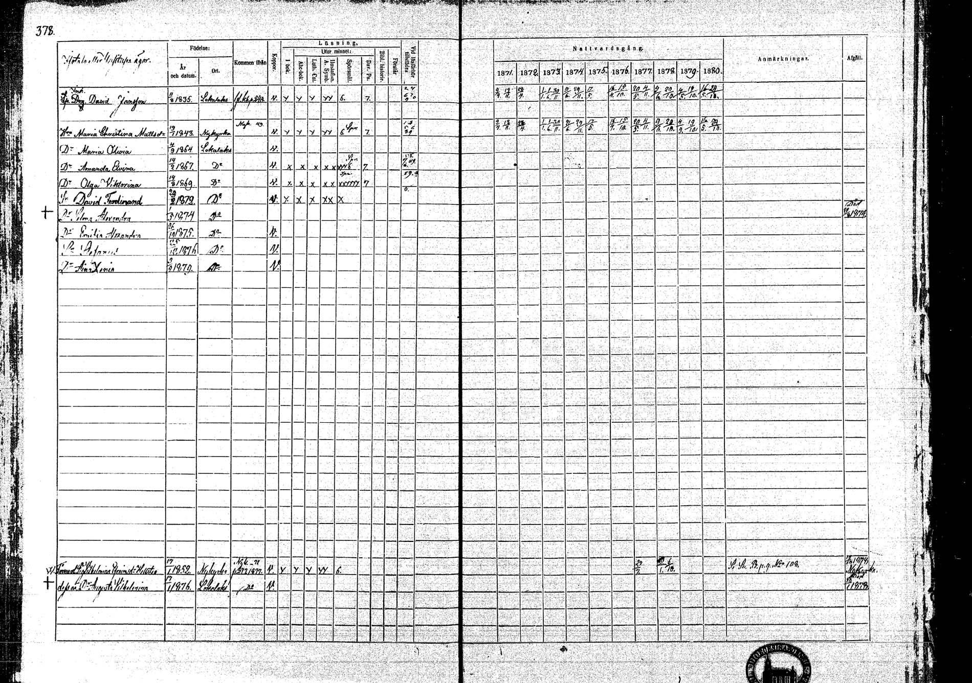 [ ../kirjat/Kirkonkirjat/lokalahti/rippikirja_1871-1880_mko109-120/kuvat/314.jpg ]