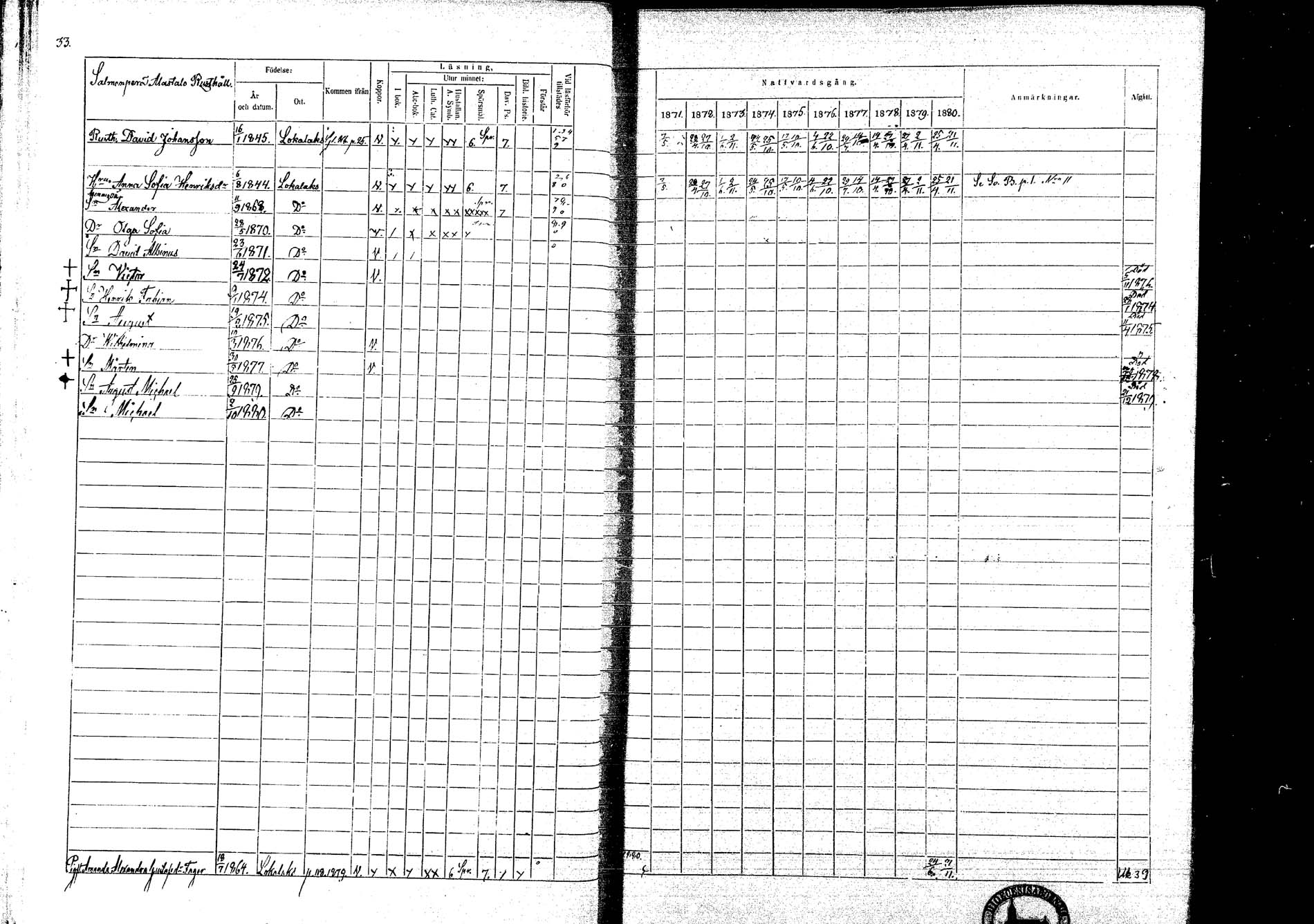 [ ../kirjat/Kirkonkirjat/lokalahti/rippikirja_1871-1880_mko109-120/kuvat/33.jpg ]