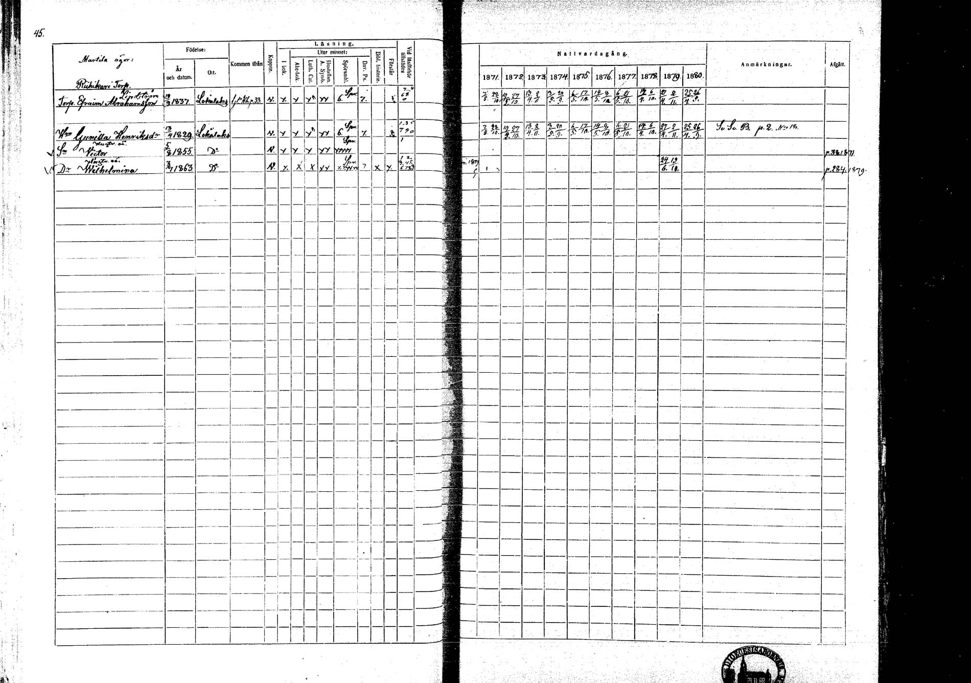 [ ../kirjat/Kirkonkirjat/lokalahti/rippikirja_1871-1880_mko109-120/kuvat/45.jpg ]