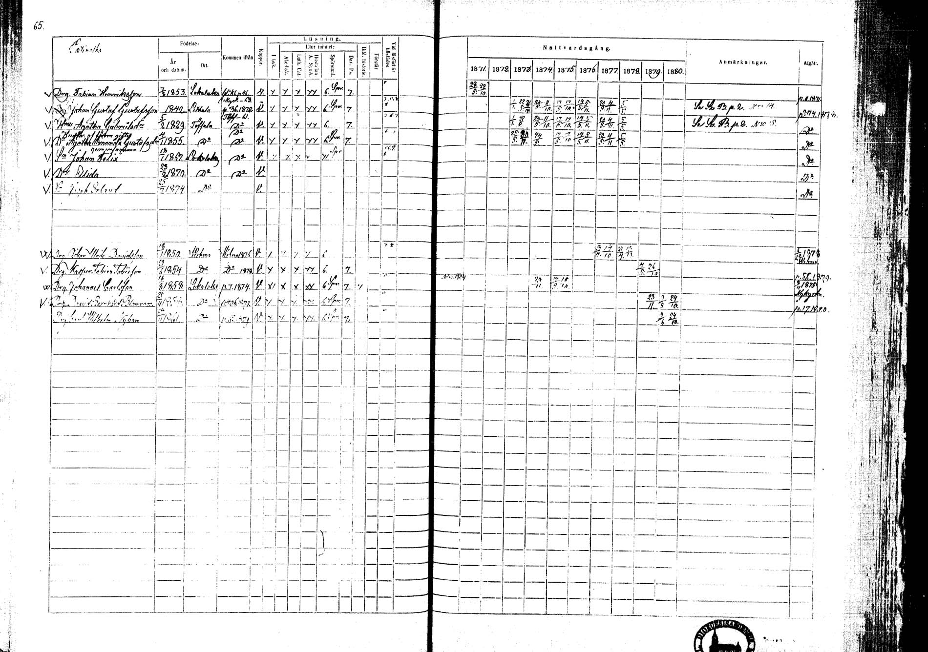 [ ../kirjat/Kirkonkirjat/lokalahti/rippikirja_1871-1880_mko109-120/kuvat/57.jpg ]