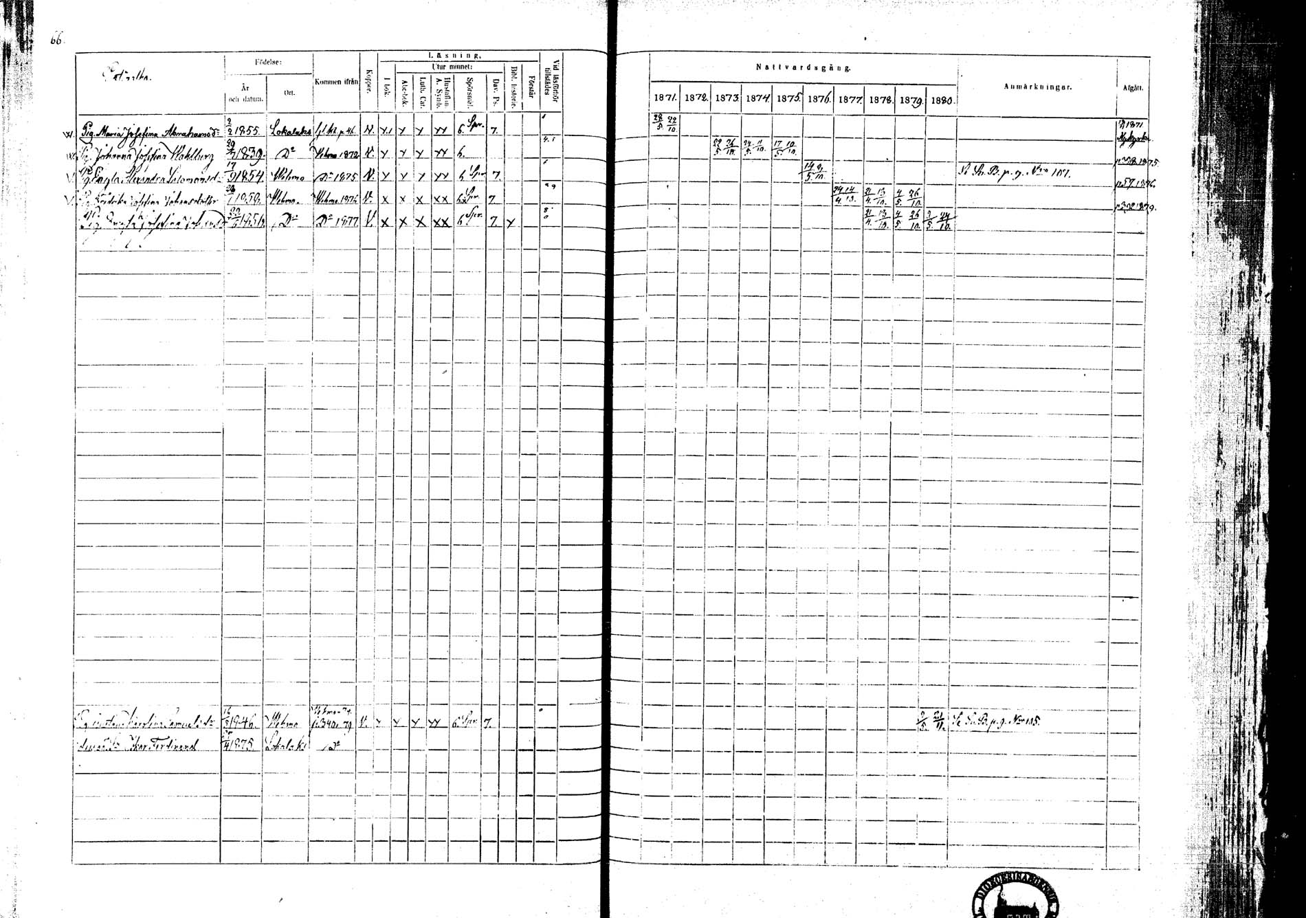 [ ../kirjat/Kirkonkirjat/lokalahti/rippikirja_1871-1880_mko109-120/kuvat/58.jpg ]