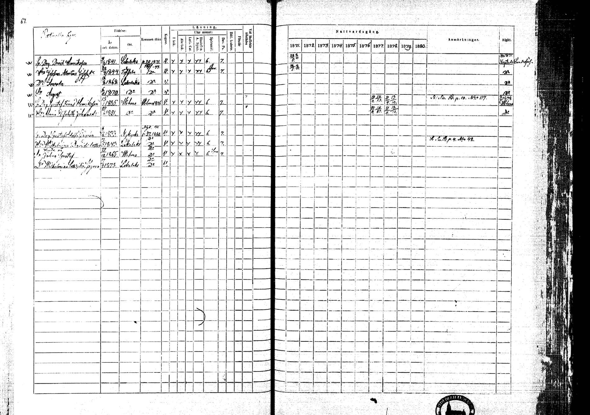 [ ../kirjat/Kirkonkirjat/lokalahti/rippikirja_1871-1880_mko109-120/kuvat/59.jpg ]