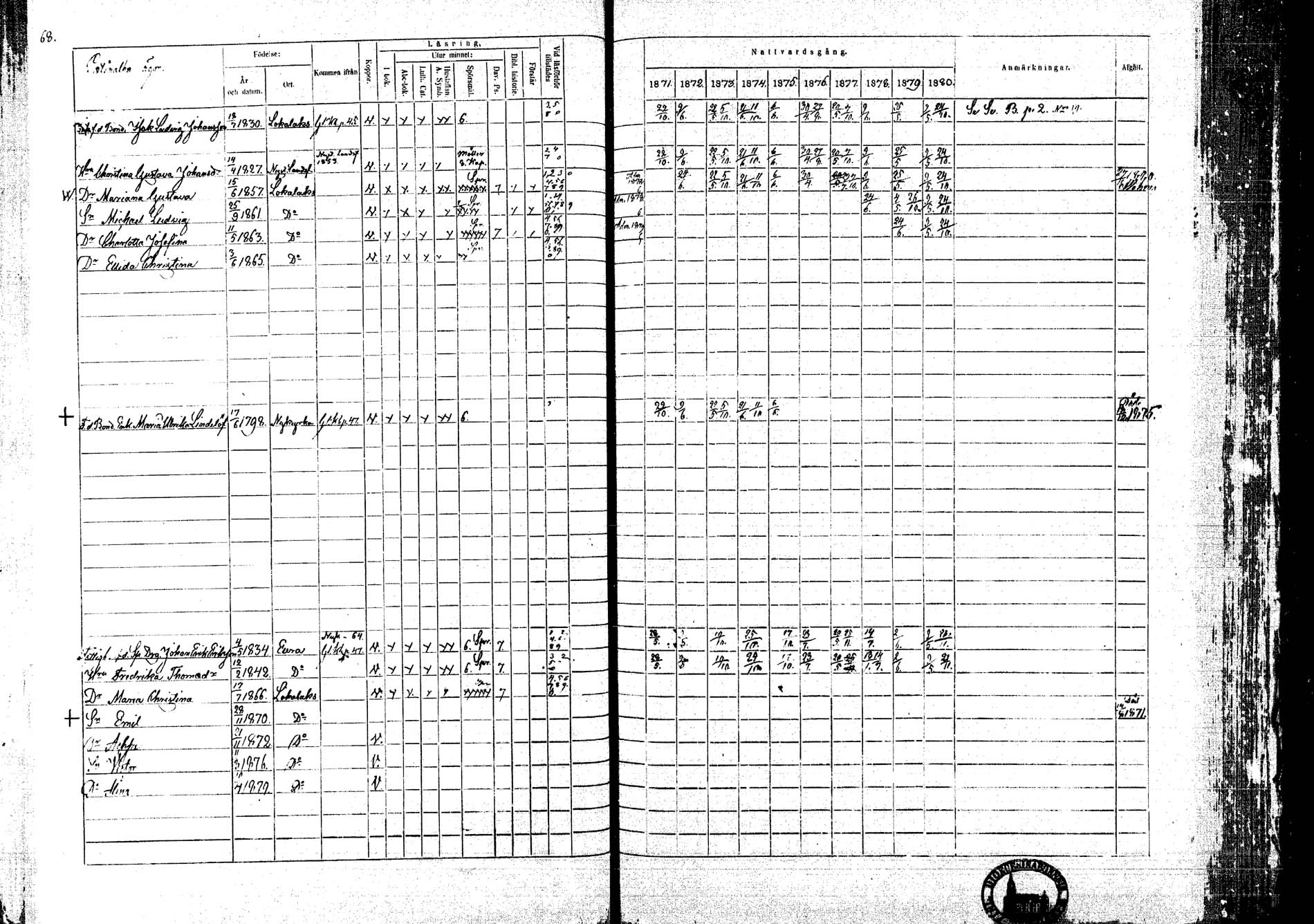 [ ../kirjat/Kirkonkirjat/lokalahti/rippikirja_1871-1880_mko109-120/kuvat/60.jpg ]