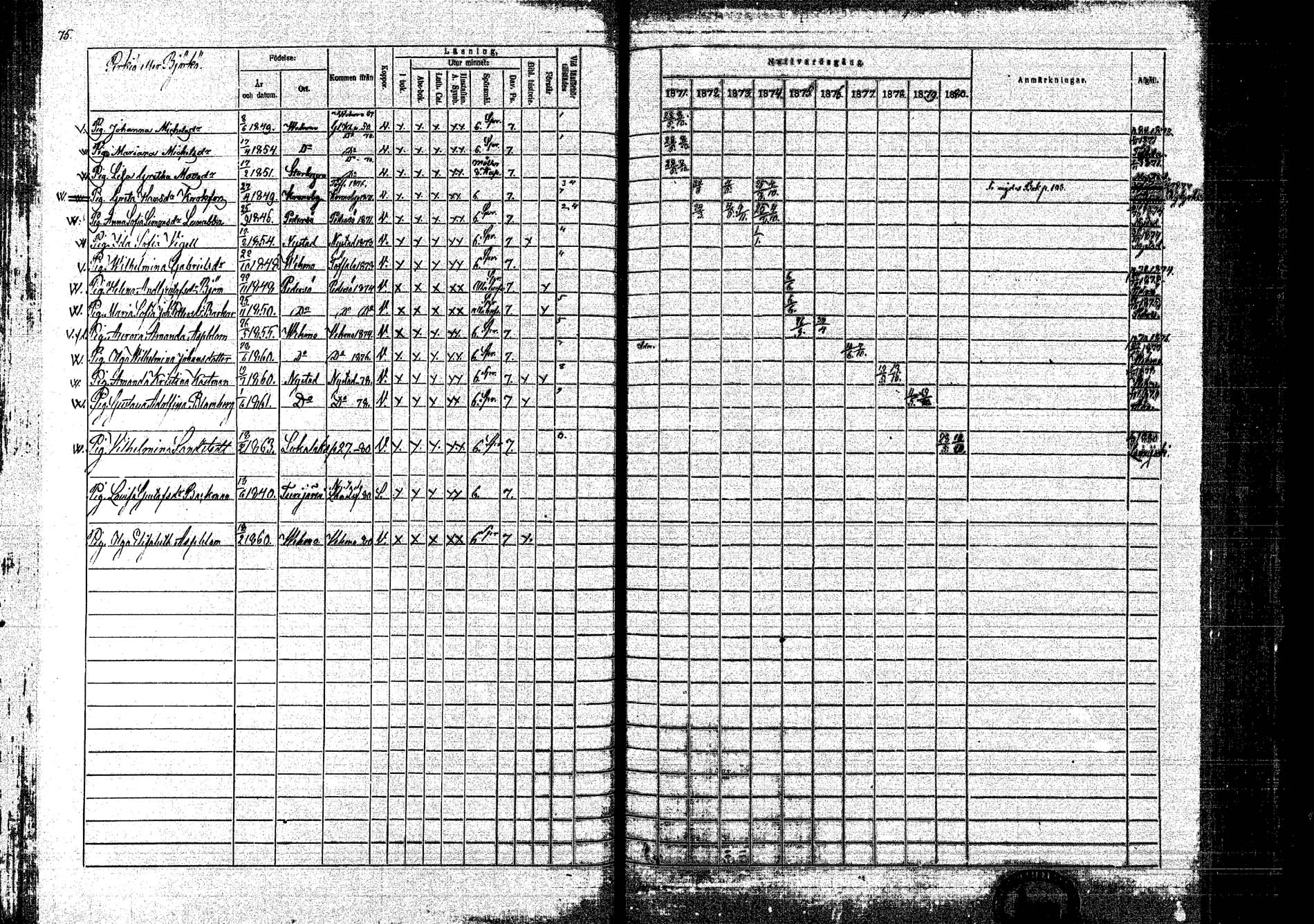 [ ../kirjat/Kirkonkirjat/lokalahti/rippikirja_1871-1880_mko109-120/kuvat/67.jpg ]