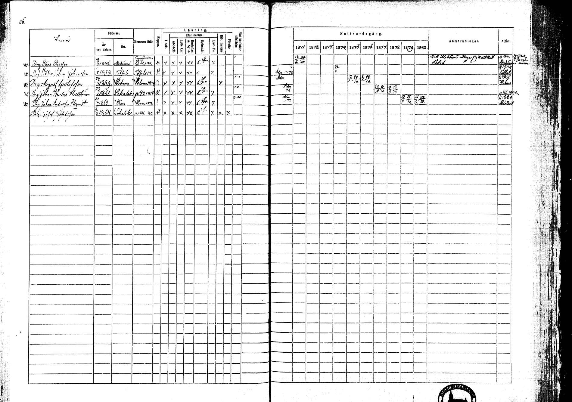 [ ../kirjat/Kirkonkirjat/lokalahti/rippikirja_1871-1880_mko109-120/kuvat/94.jpg ]