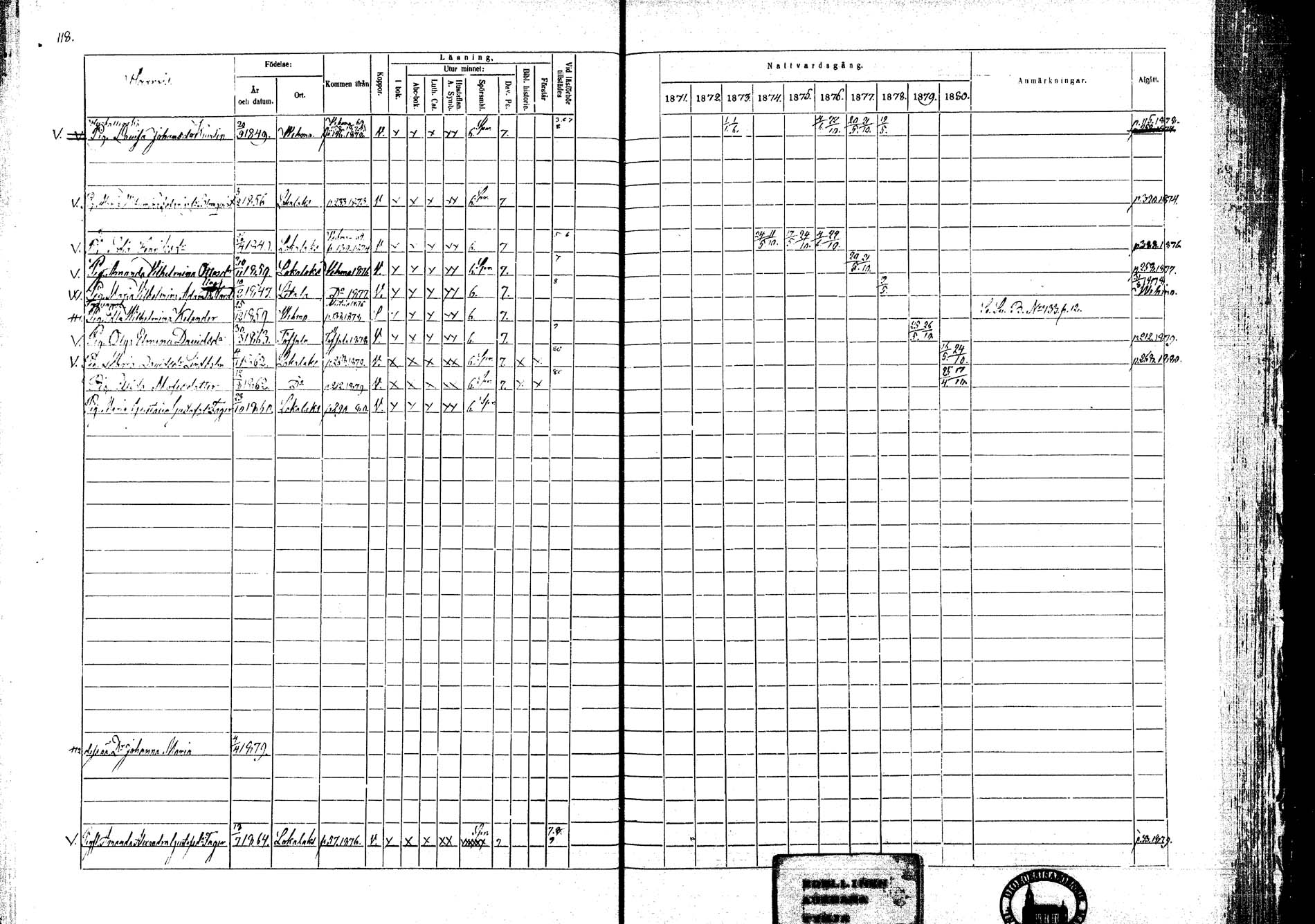 [ ../kirjat/Kirkonkirjat/lokalahti/rippikirja_1871-1880_mko109-120/kuvat/95.jpg ]