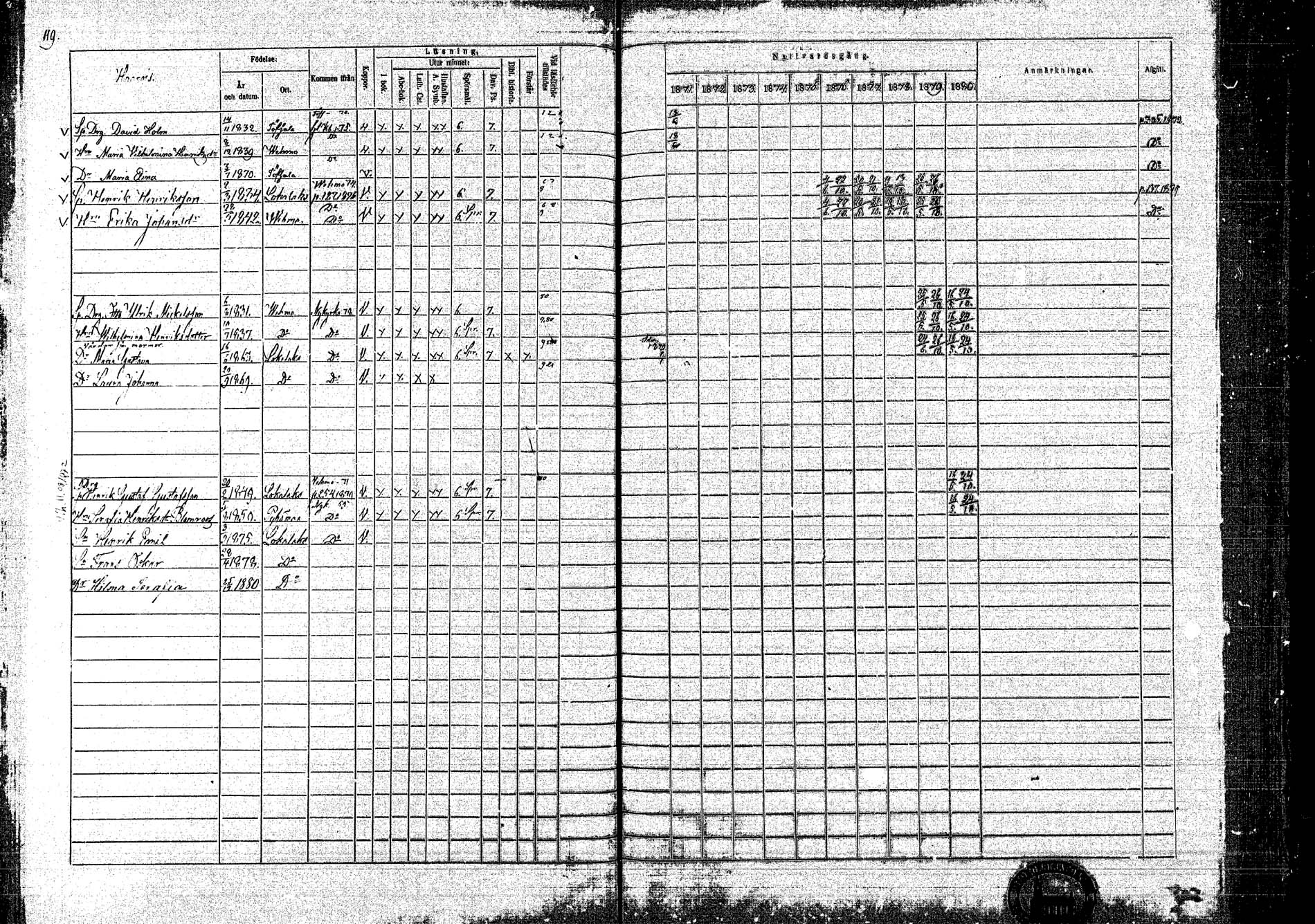 [ ../kirjat/Kirkonkirjat/lokalahti/rippikirja_1871-1880_mko109-120/kuvat/96.jpg ]