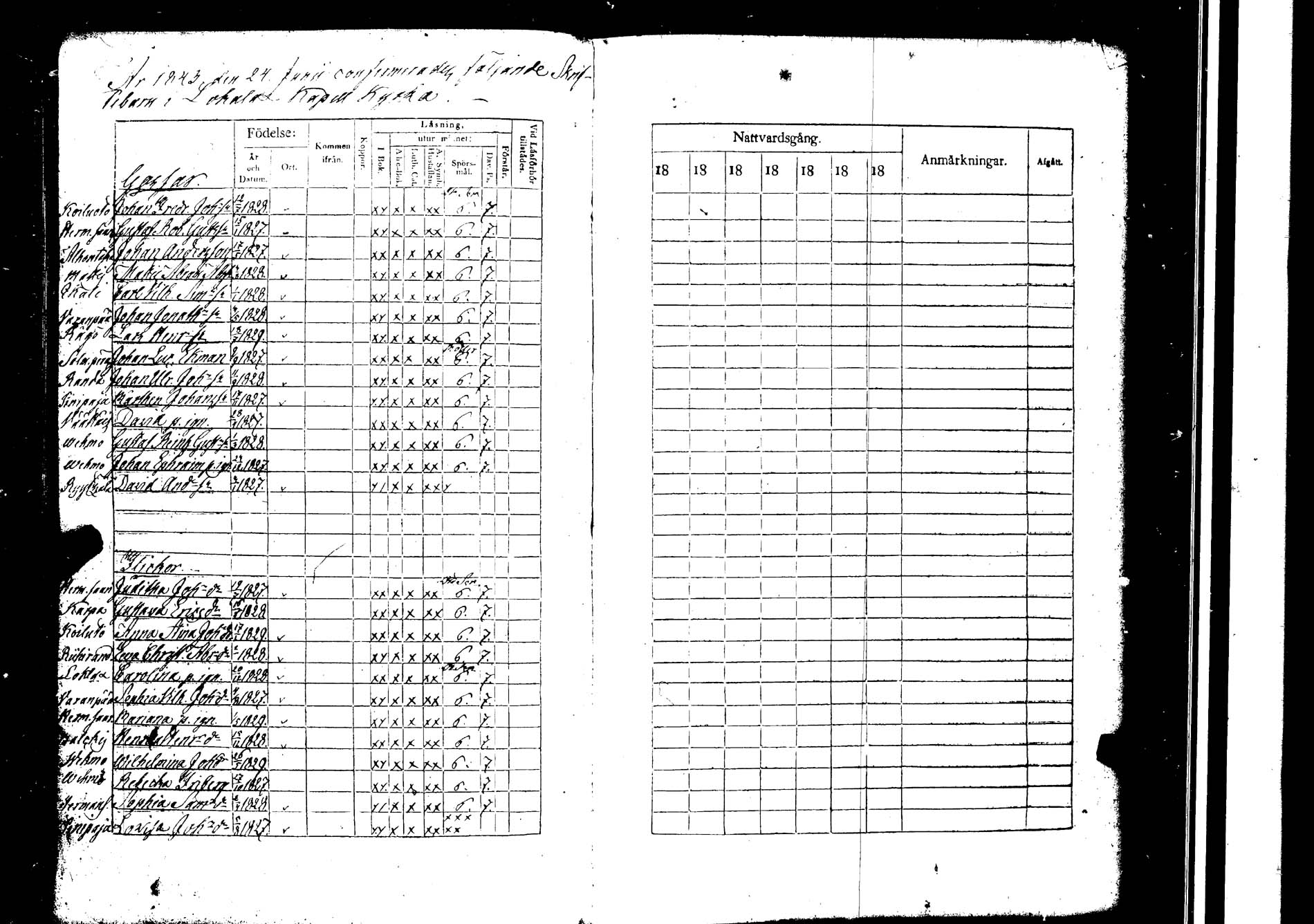 [ ../kirjat/Kirkonkirjat/lokalahti/rippilapset_1836-1843_jk67/kuvat/11.jpg ]