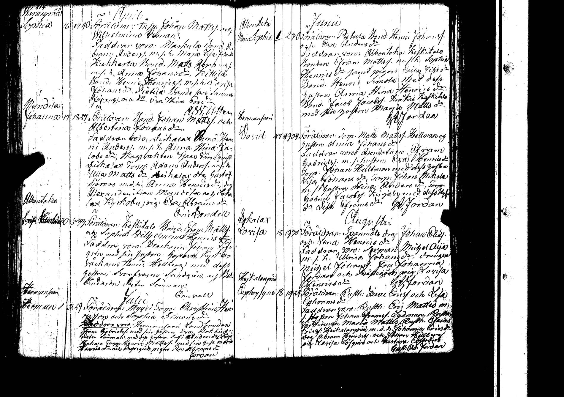 [ ../kirjat/Kirkonkirjat/lokalahti/syntyneet_1808-1843_jk69-70/kuvat/137.jpg ]