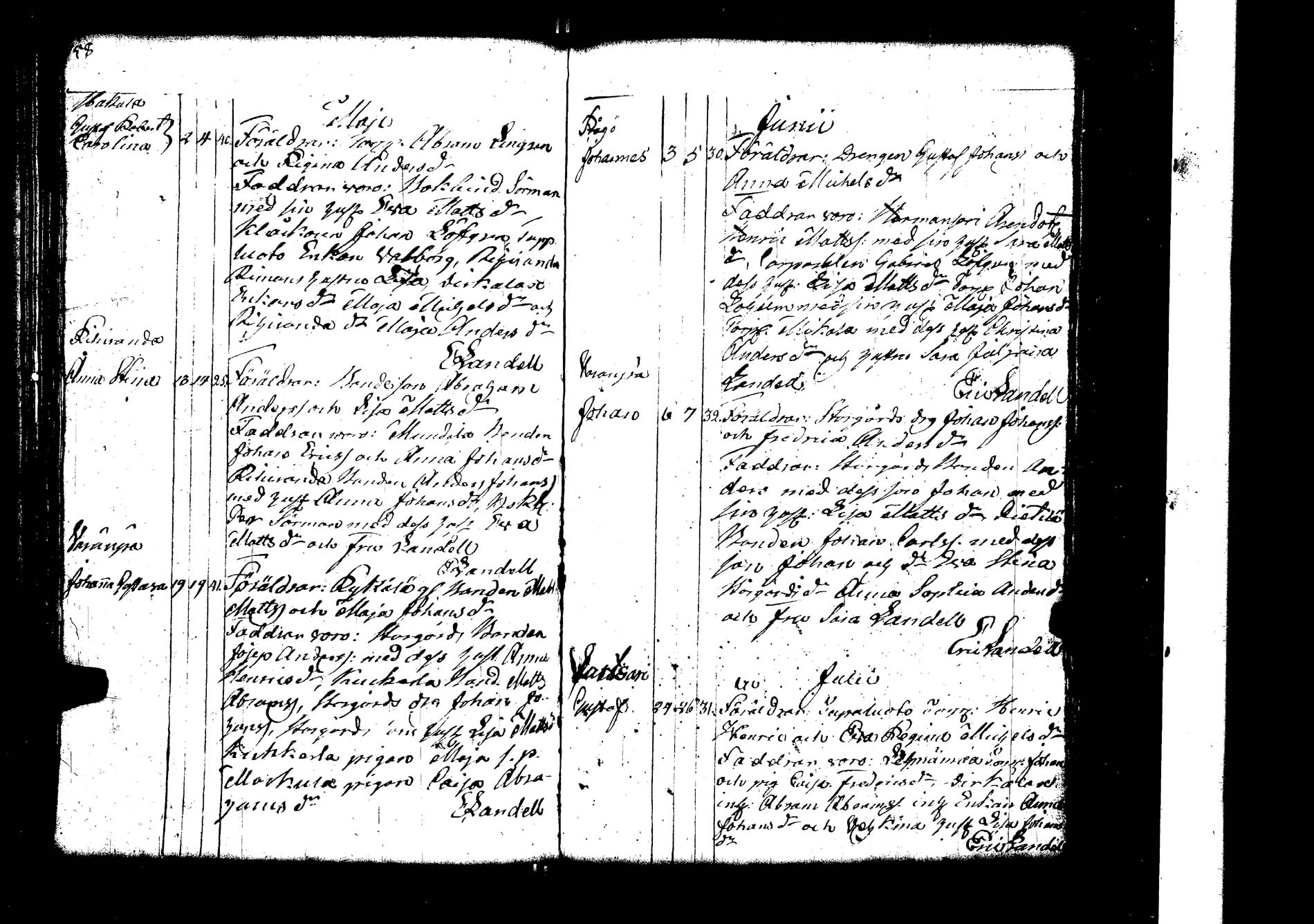 [ ../kirjat/Kirkonkirjat/lokalahti/syntyneet_1808-1843_jk69-70/kuvat/80.jpg ]