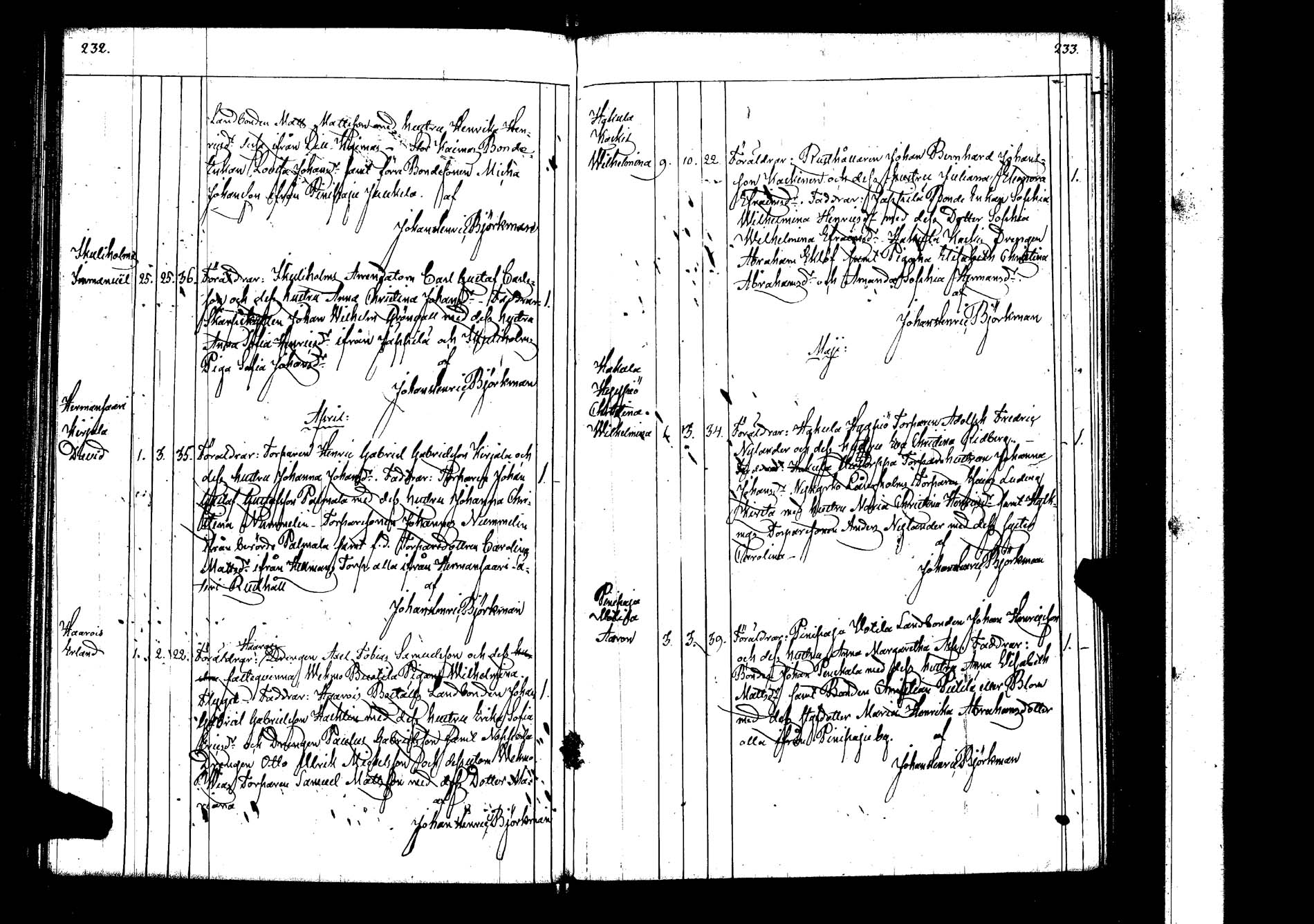 [ ../kirjat/Kirkonkirjat/lokalahti/syntyneet_1844-1876_jk70/kuvat/124.jpg ]