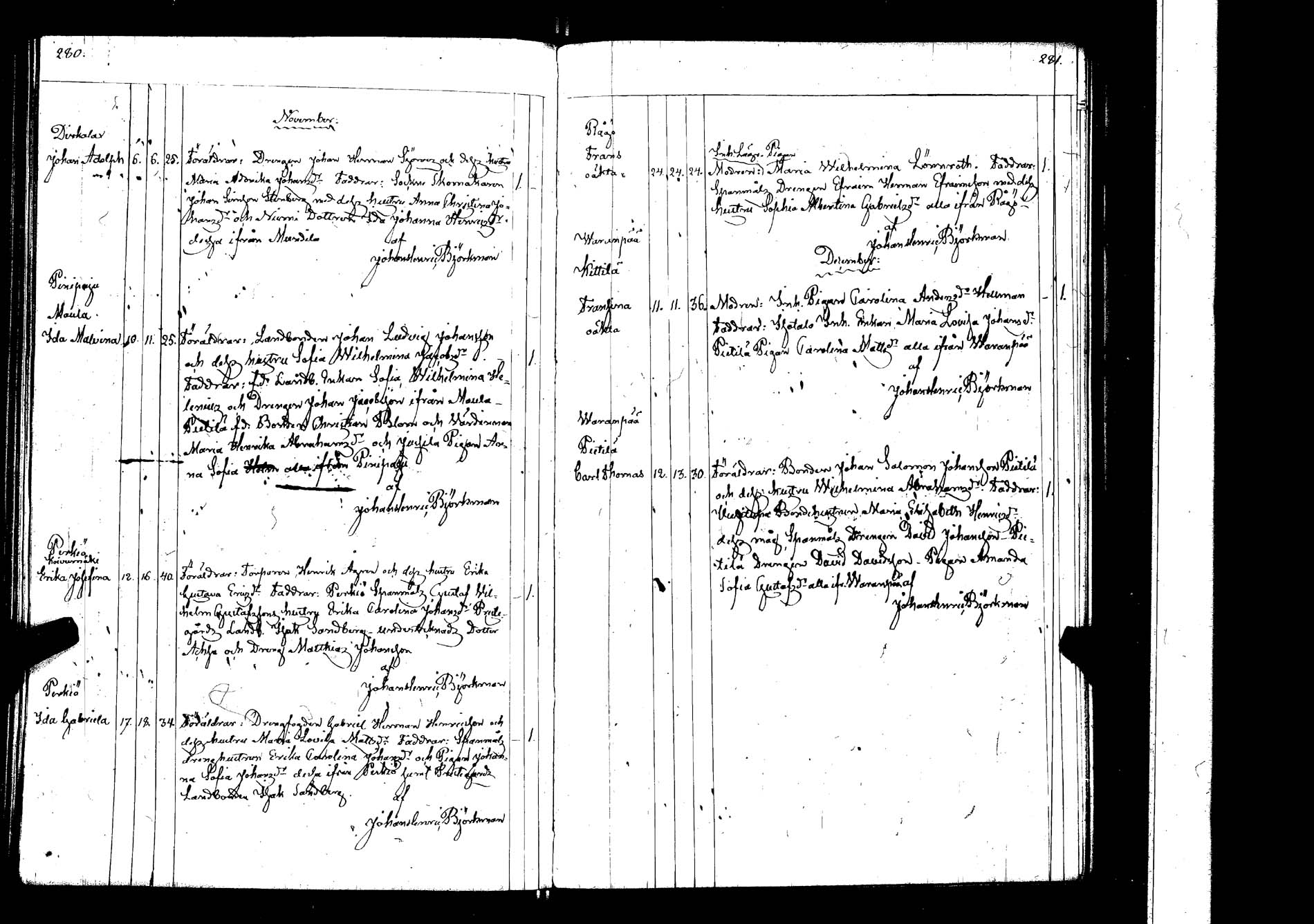 [ ../kirjat/Kirkonkirjat/lokalahti/syntyneet_1844-1876_jk70/kuvat/148.jpg ]
