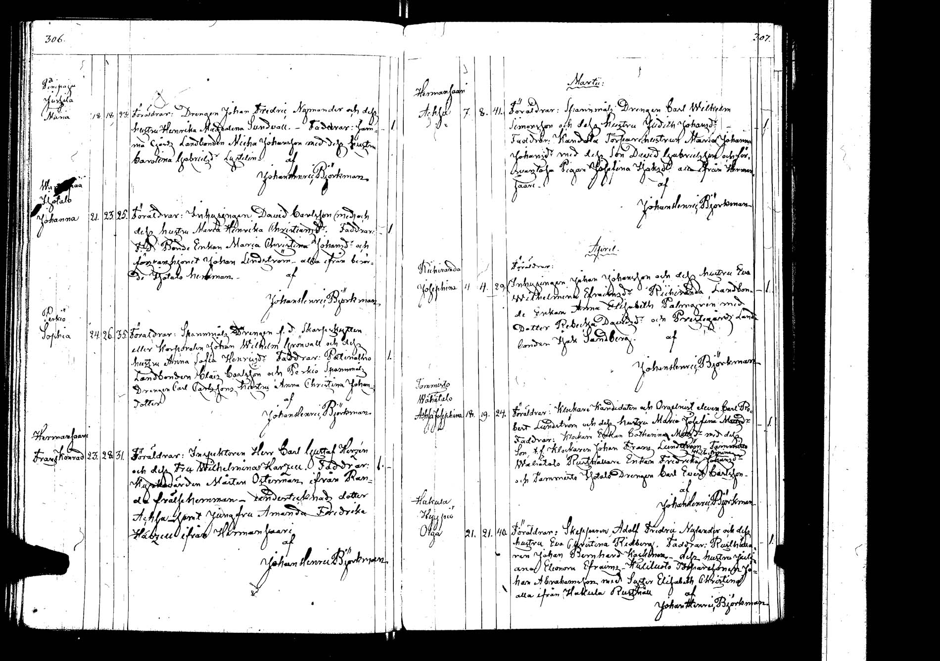 [ ../kirjat/Kirkonkirjat/lokalahti/syntyneet_1844-1876_jk70/kuvat/161.jpg ]