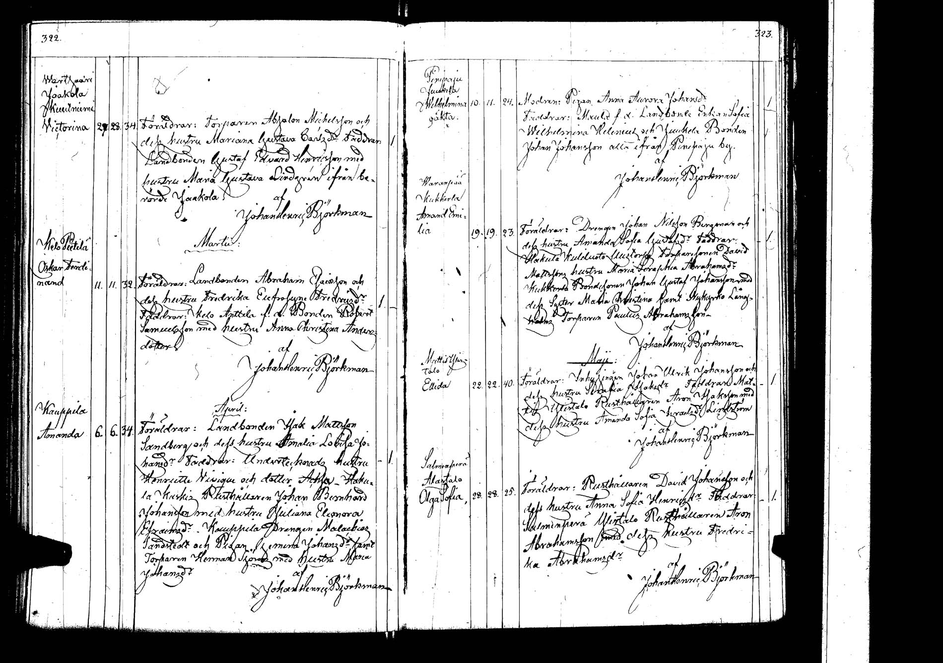 [ ../kirjat/Kirkonkirjat/lokalahti/syntyneet_1844-1876_jk70/kuvat/169.jpg ]
