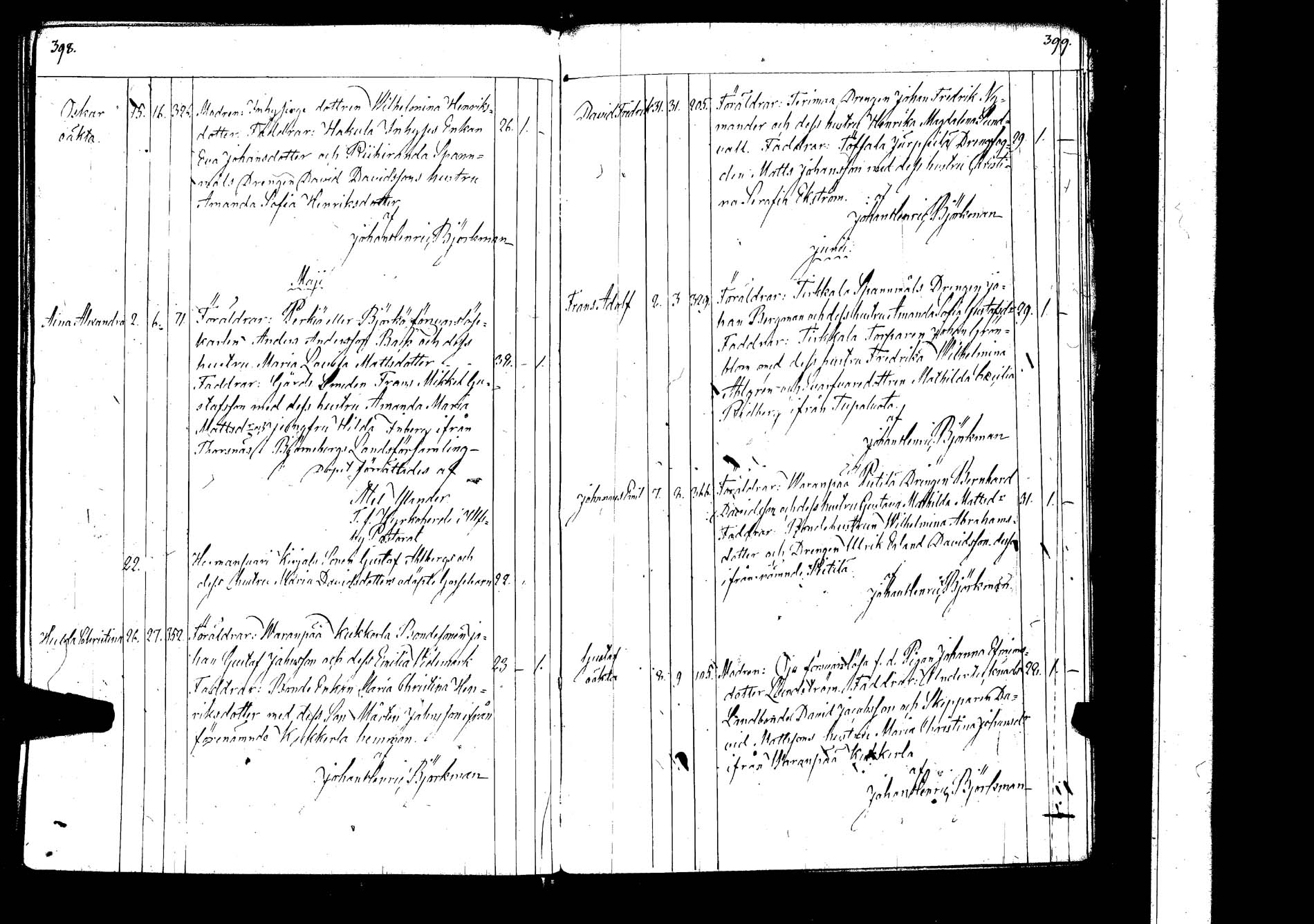 [ ../kirjat/Kirkonkirjat/lokalahti/syntyneet_1844-1876_jk70/kuvat/208.jpg ]