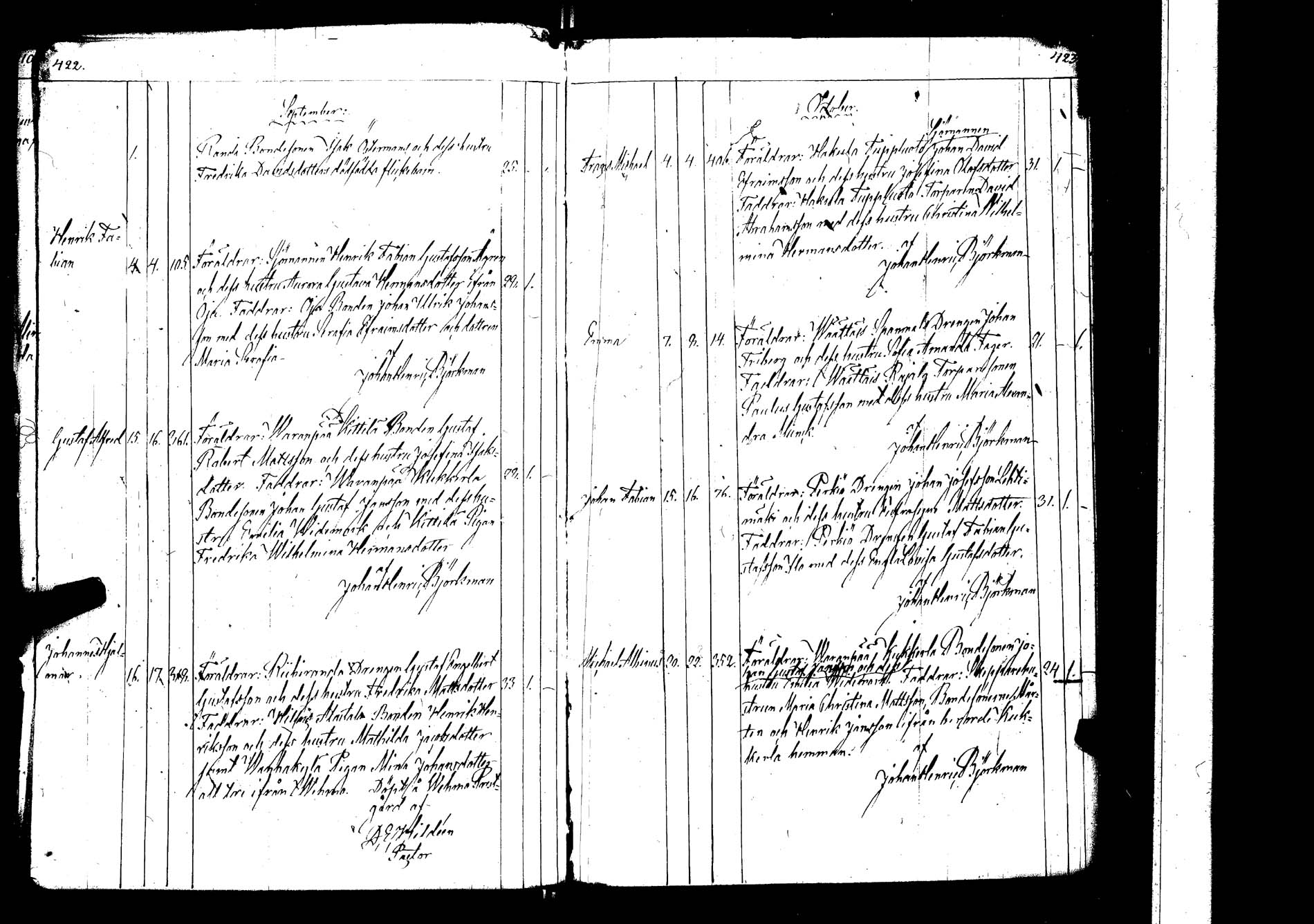 [ ../kirjat/Kirkonkirjat/lokalahti/syntyneet_1844-1876_jk70/kuvat/220.jpg ]
