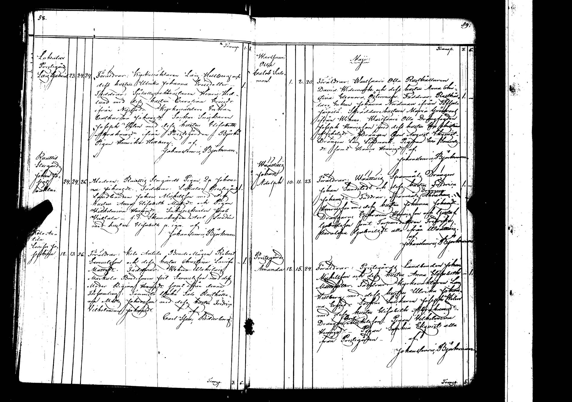 [ ../kirjat/Kirkonkirjat/lokalahti/syntyneet_1844-1876_jk70/kuvat/34.jpg ]