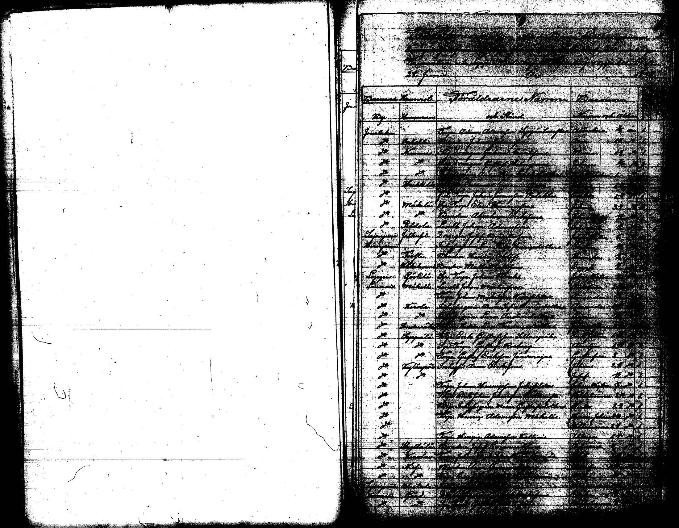 [ ../kirjat/Kirkonkirjat/loppi/asiakirjoja_1840-1870_tk290/kuvat/14.jpg ]