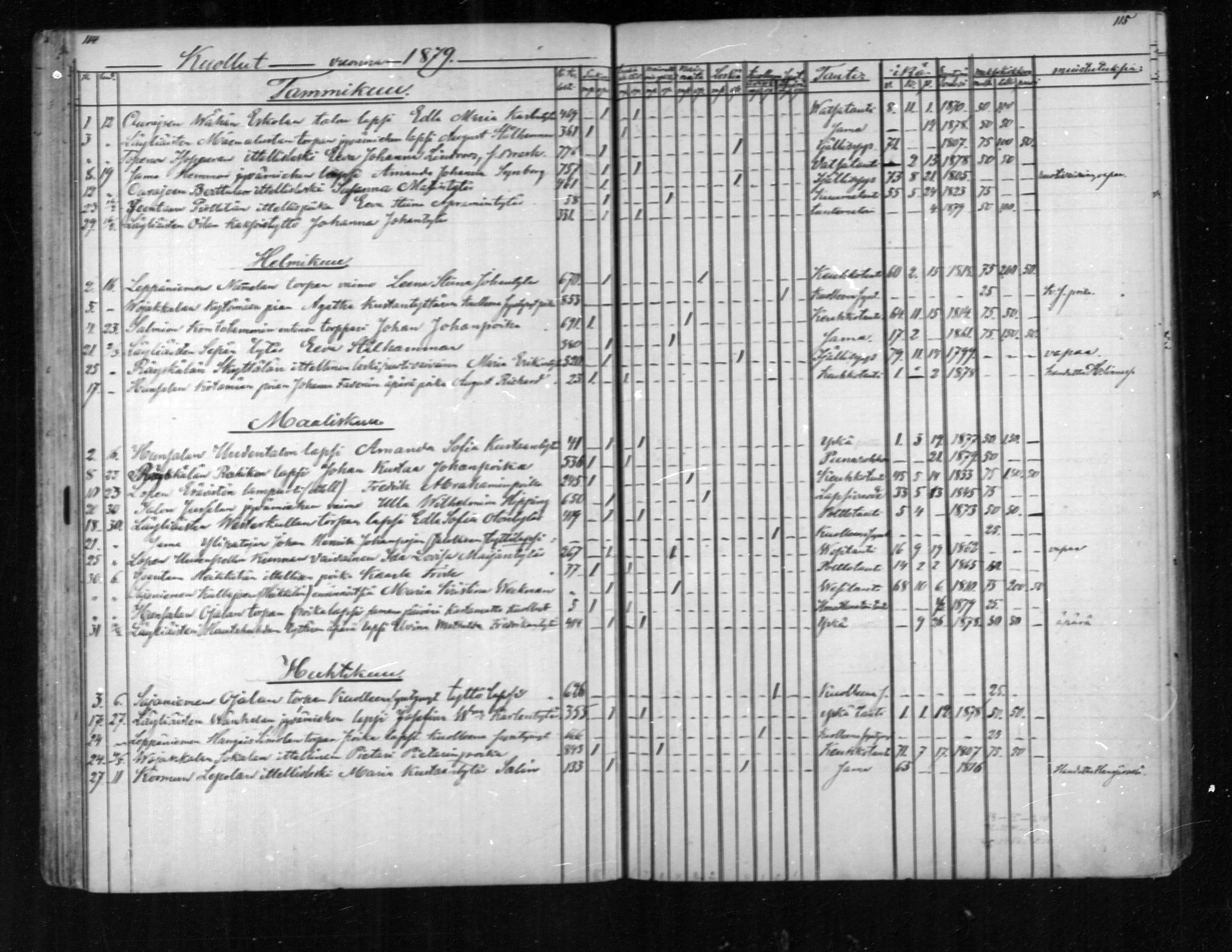 [ ../kirjat/Kirkonkirjat/loppi/kuolleet_1855-1889_mko573-576/kuvat/57.jpg ]