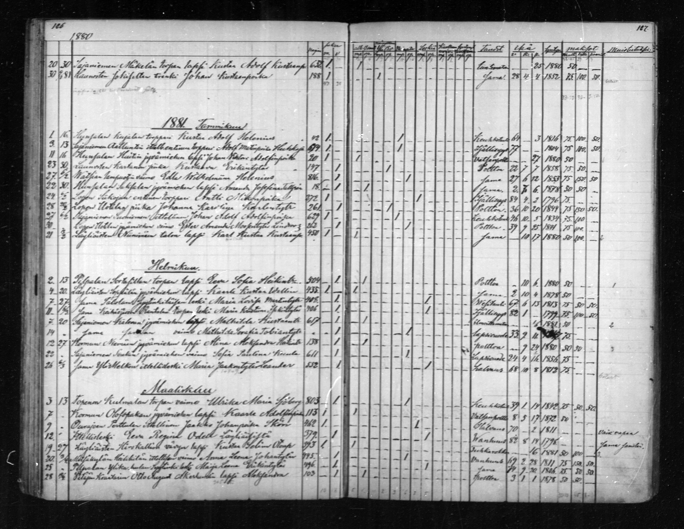 [ ../kirjat/Kirkonkirjat/loppi/kuolleet_1855-1889_mko573-576/kuvat/63.jpg ]