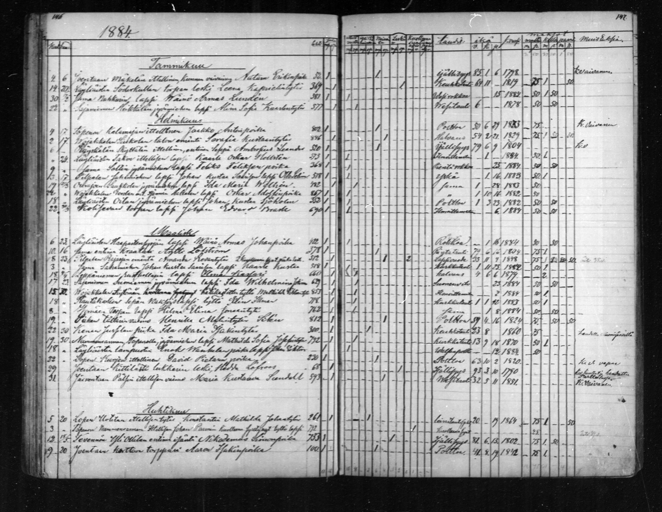 [ ../kirjat/Kirkonkirjat/loppi/kuolleet_1855-1889_mko573-576/kuvat/73.jpg ]