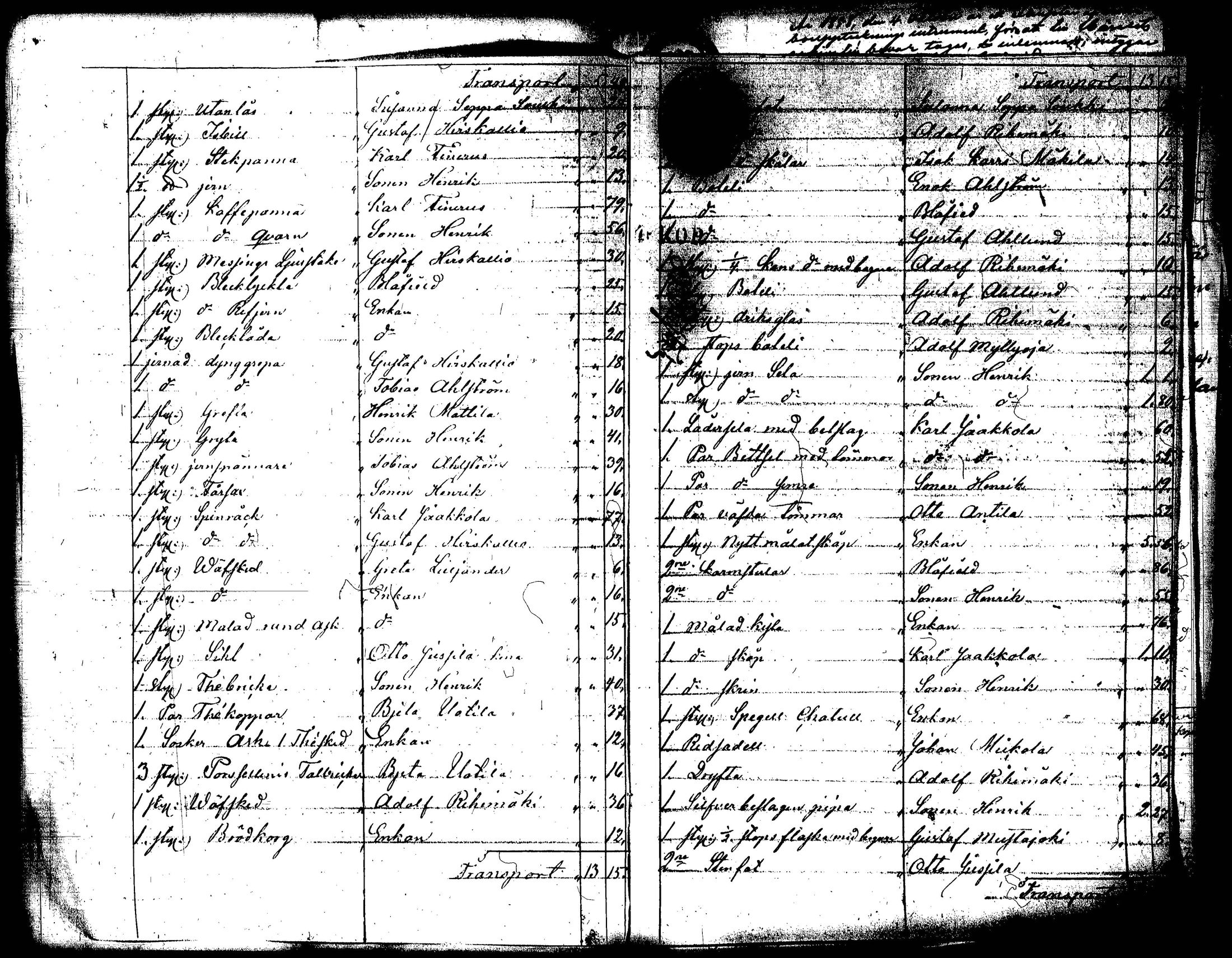 [ ../kirjat/Kirkonkirjat/loppi/perukirjoja_1854-1865_tk290/kuvat/148.jpg ]