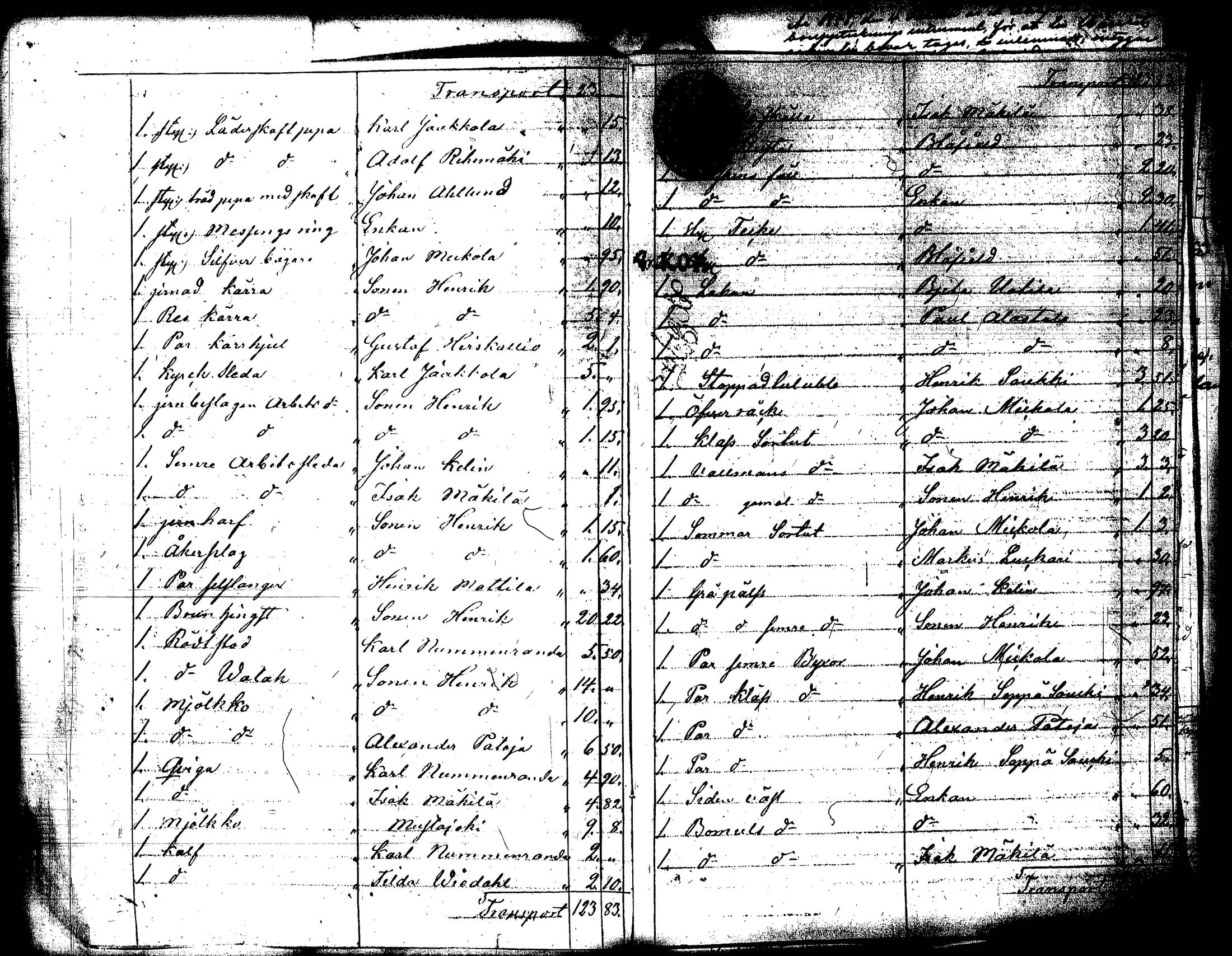 [ ../kirjat/Kirkonkirjat/loppi/perukirjoja_1854-1865_tk290/kuvat/149.jpg ]