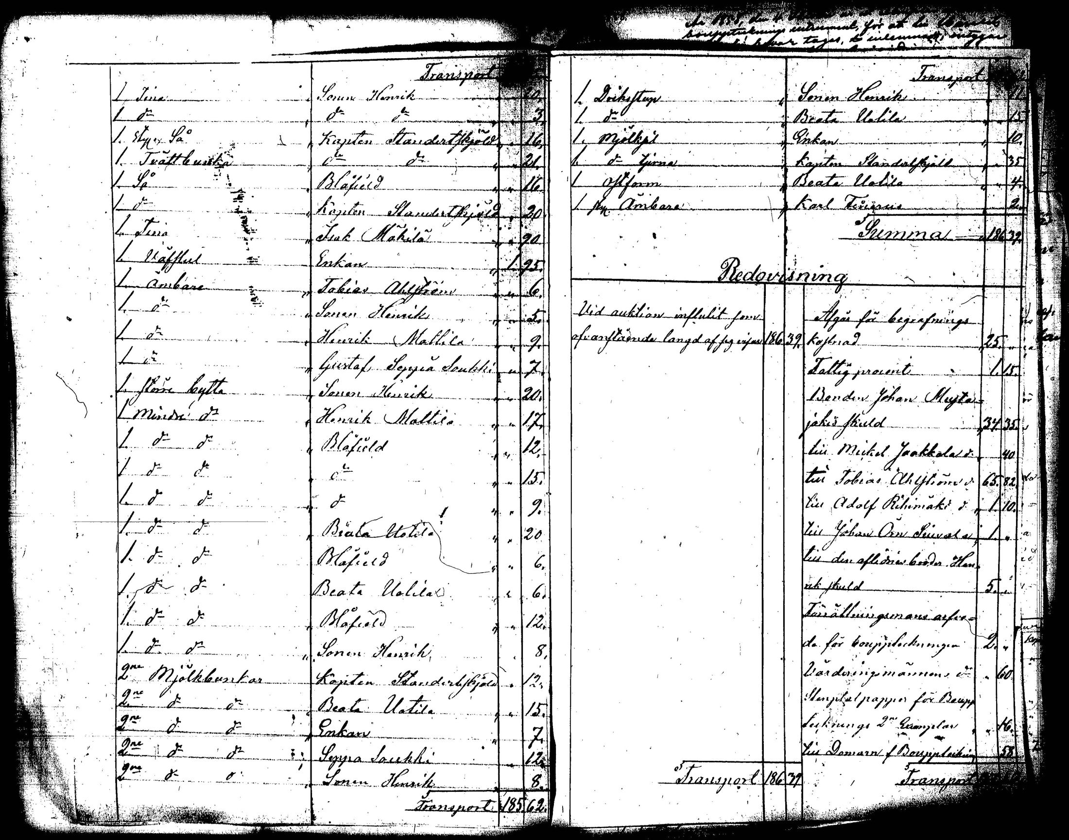 [ ../kirjat/Kirkonkirjat/loppi/perukirjoja_1854-1865_tk290/kuvat/151.jpg ]