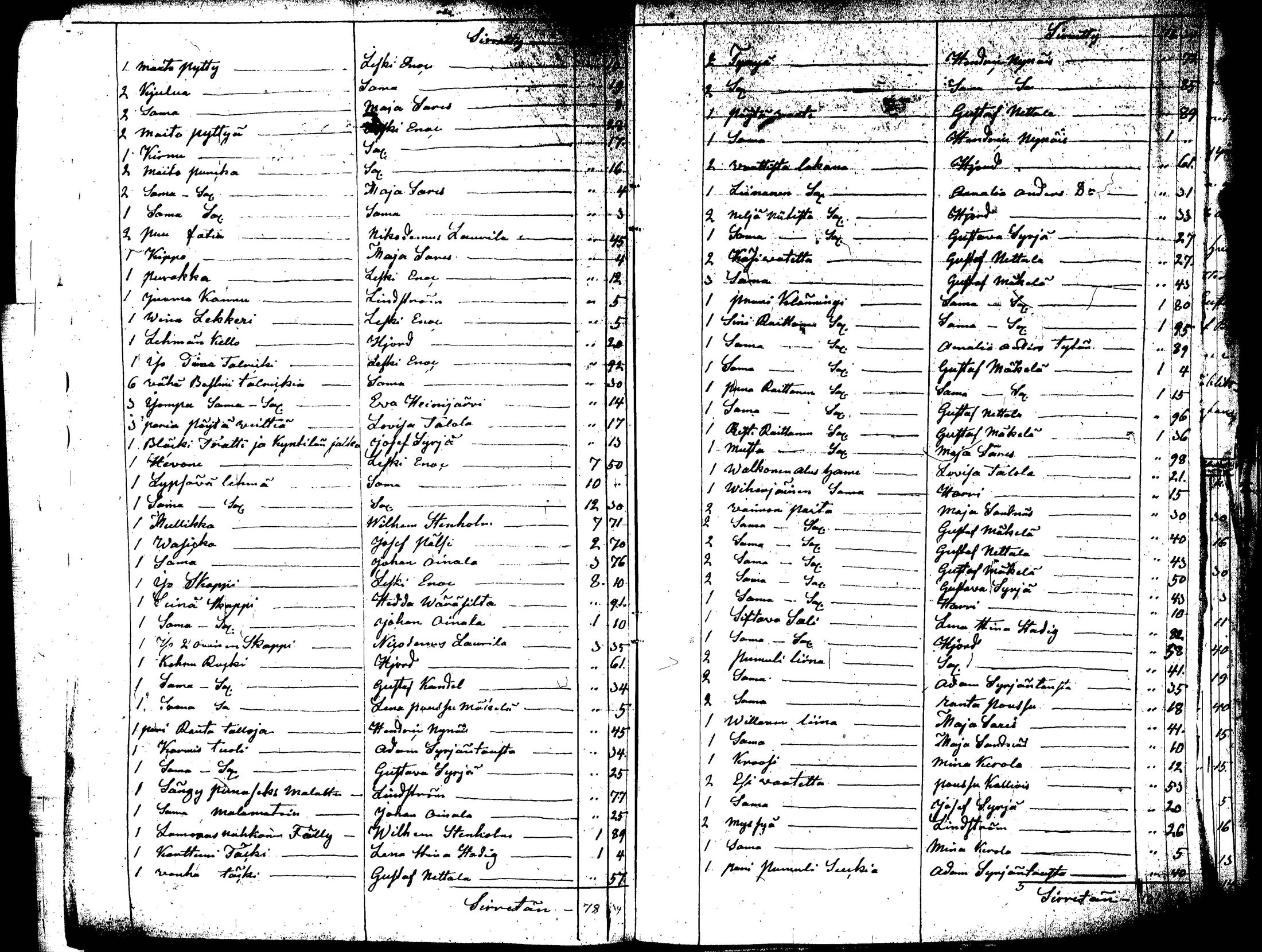 [ ../kirjat/Kirkonkirjat/loppi/perukirjoja_1854-1865_tk290/kuvat/194.jpg ]