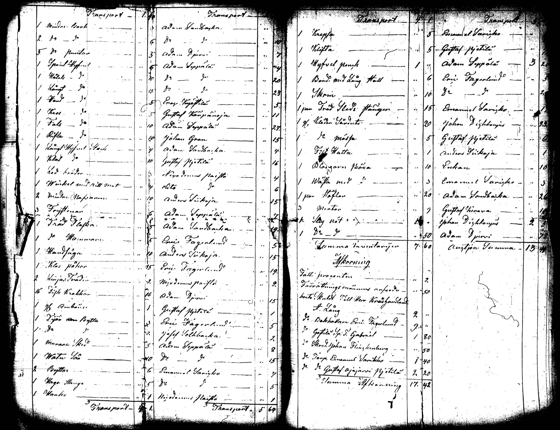 [ ../kirjat/Kirkonkirjat/loppi/perukirjoja_1854-1865_tk290/kuvat/198.jpg ]