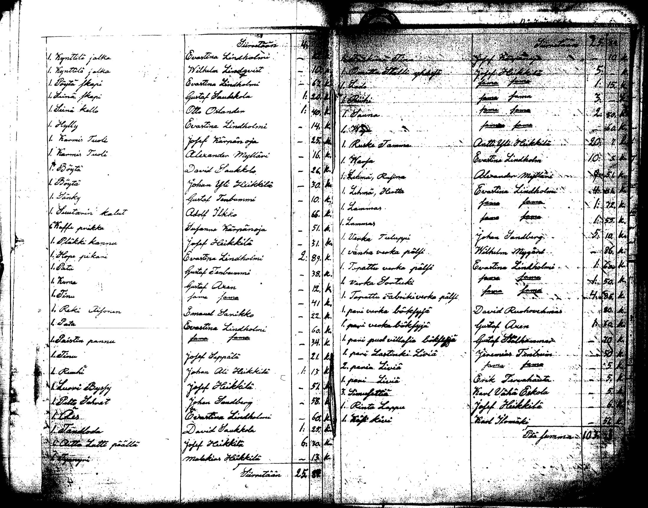 [ ../kirjat/Kirkonkirjat/loppi/perukirjoja_1854-1865_tk290/kuvat/401.jpg ]