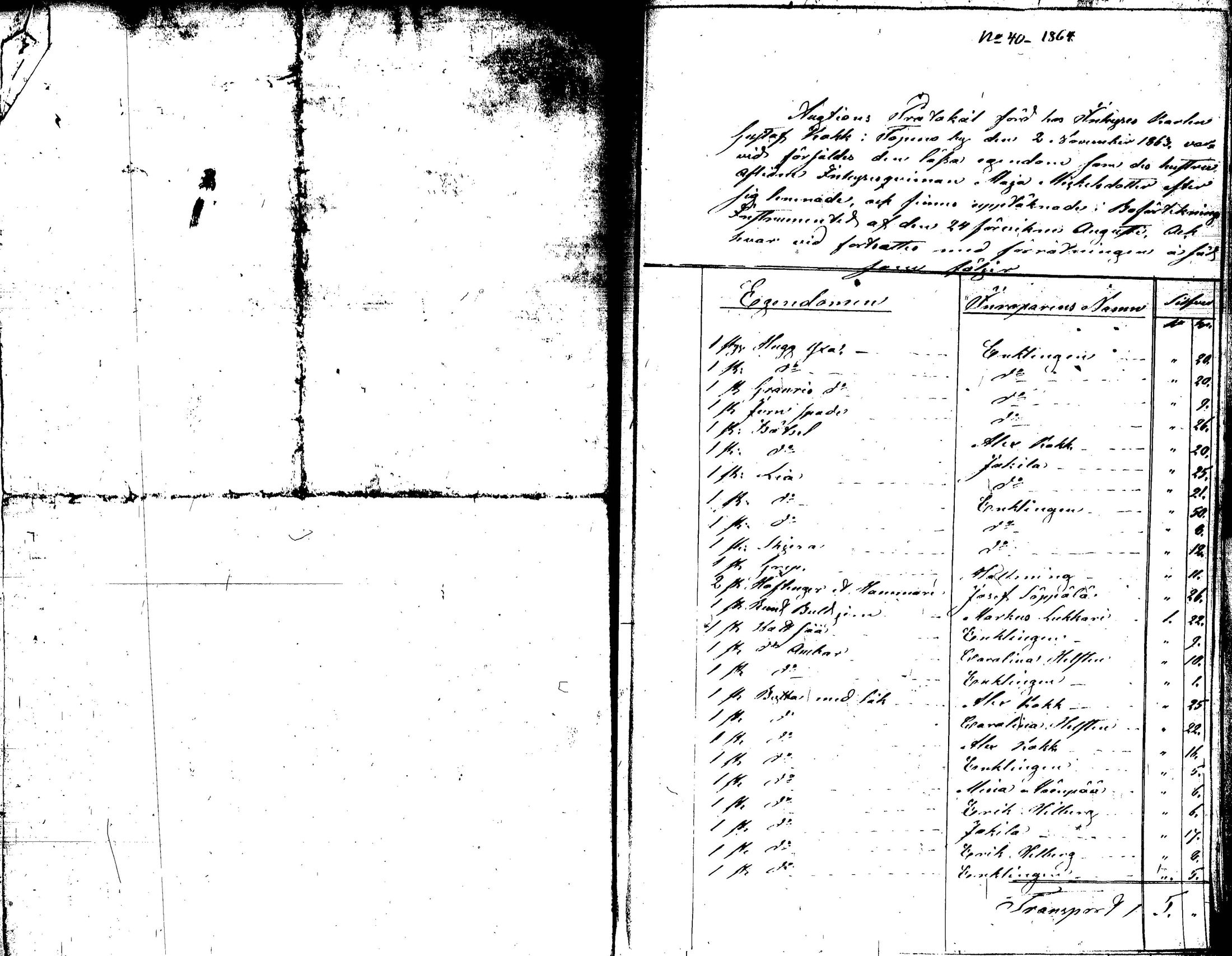 [ ../kirjat/Kirkonkirjat/loppi/perukirjoja_1854-1865_tk290/kuvat/414.jpg ]