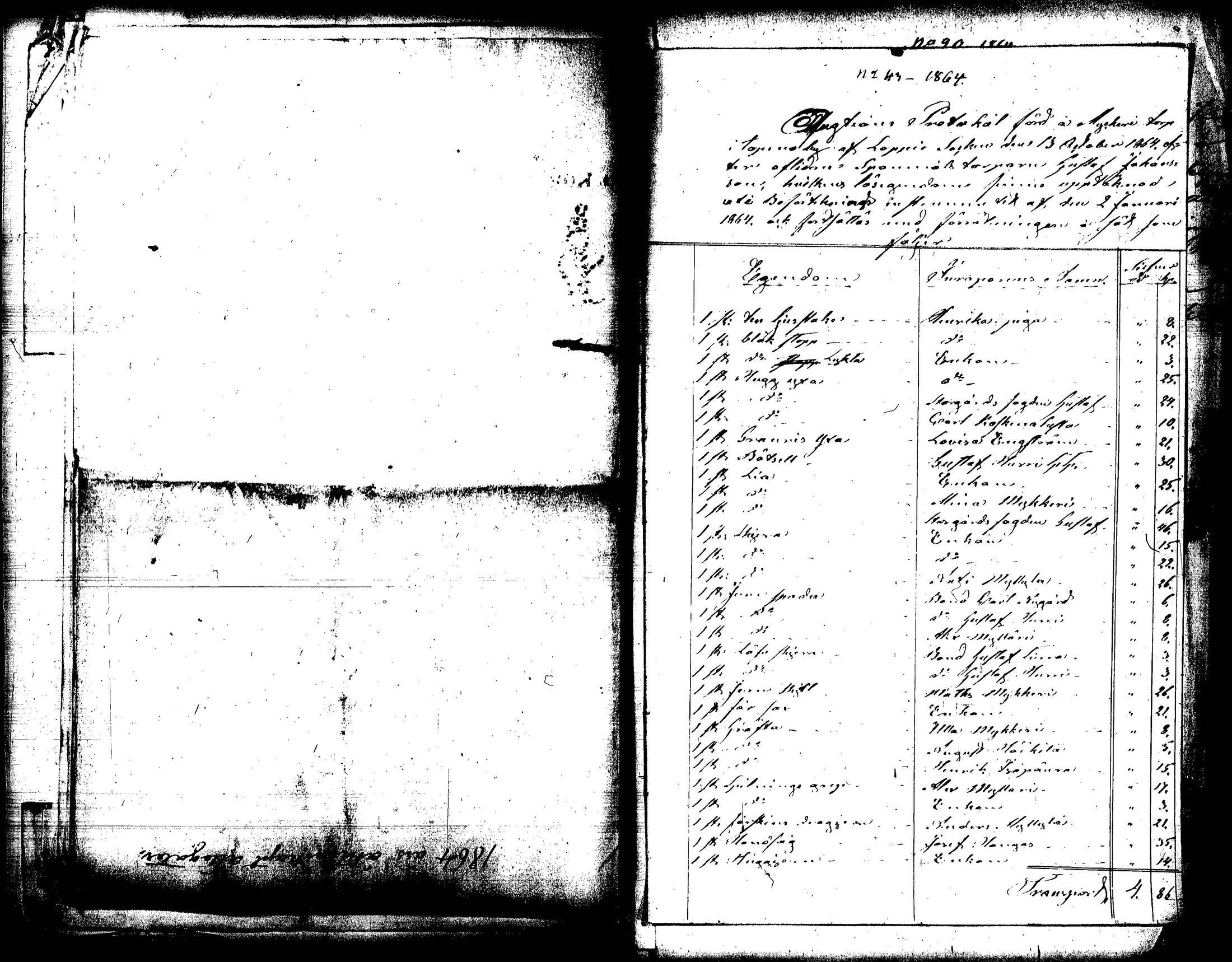 [ ../kirjat/Kirkonkirjat/loppi/perukirjoja_1854-1865_tk290/kuvat/432.jpg ]