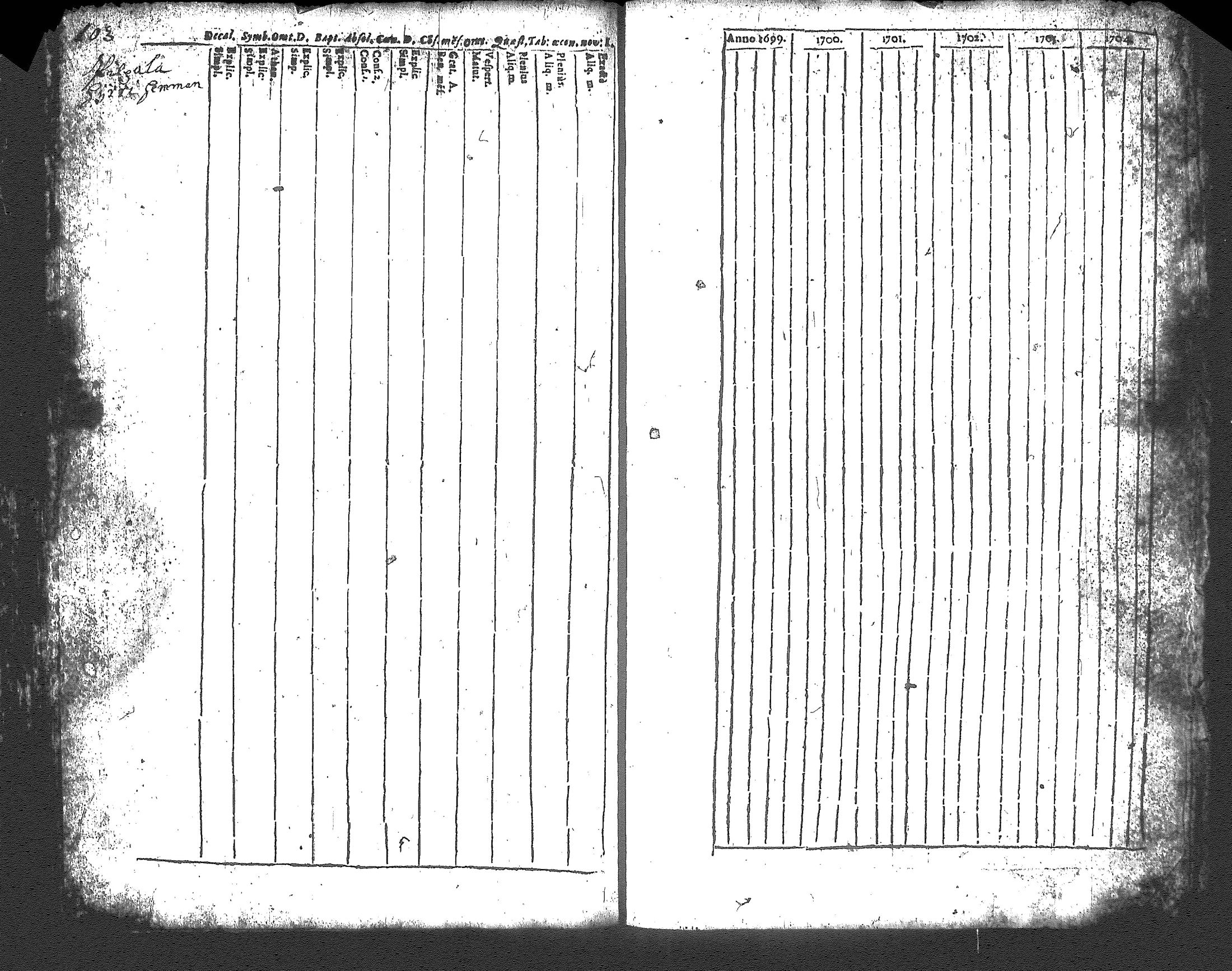 [ ../kirjat/Kirkonkirjat/loppi/rippikirja_1699-1704_tk275-276/kuvat/114.jpg ]