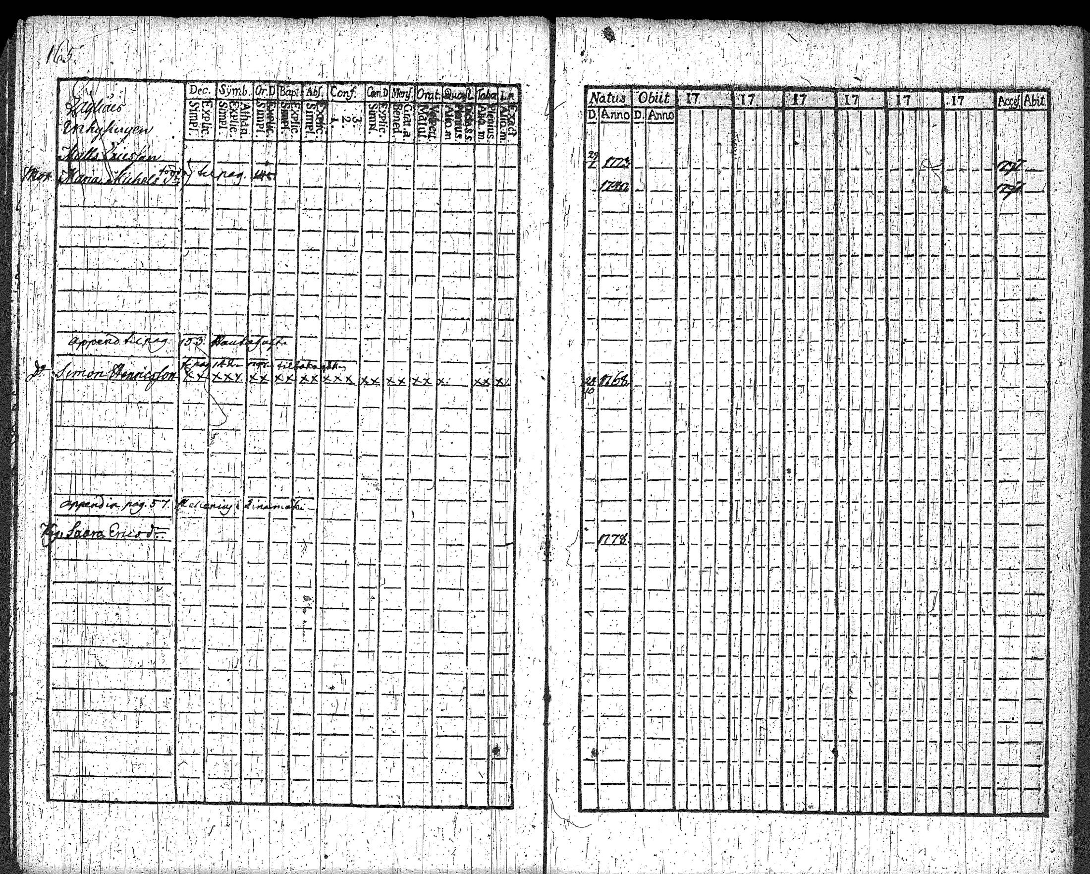 [ ../kirjat/Kirkonkirjat/loppi/rippikirja_1792-1797_tk277/kuvat/173.jpg ]