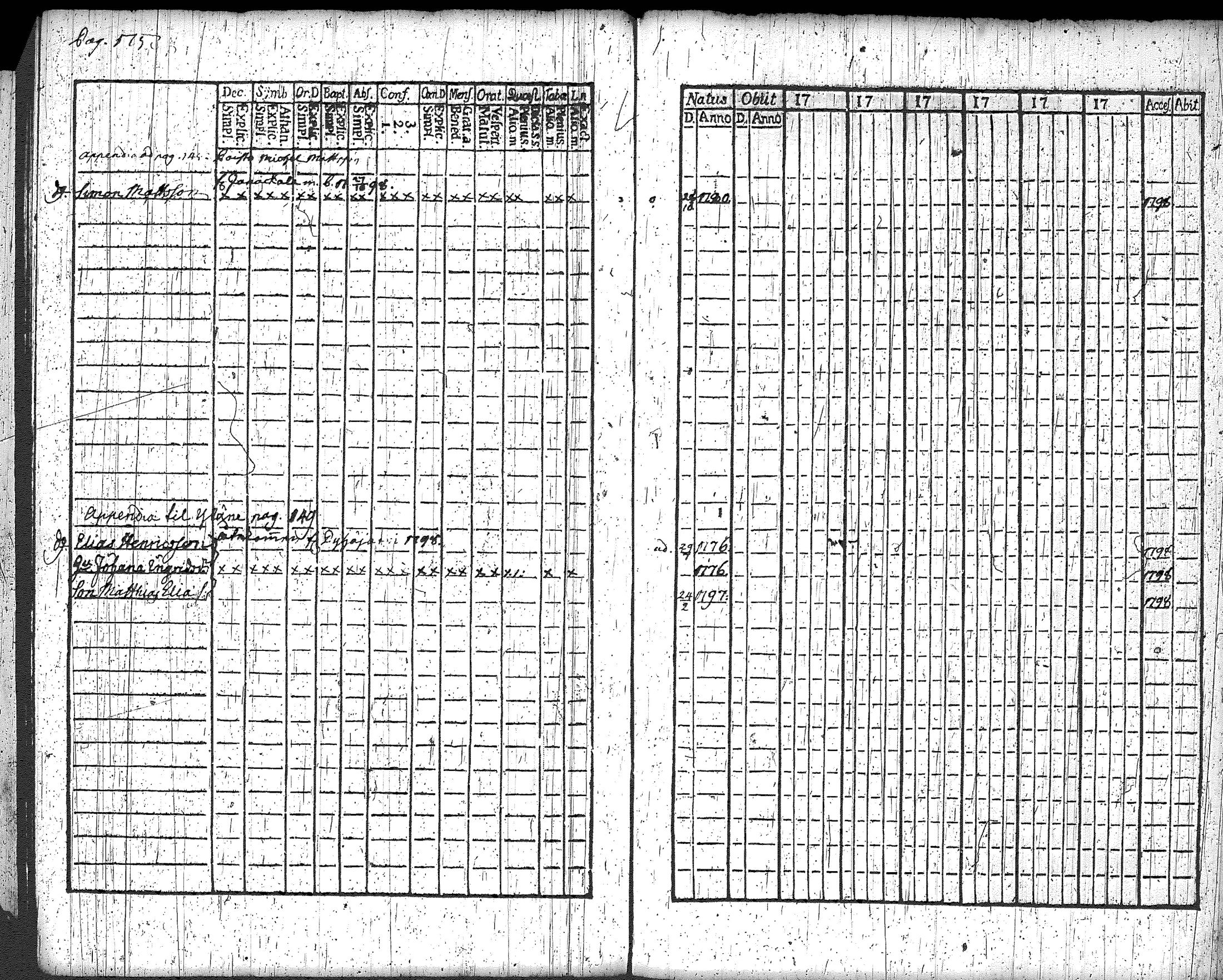 [ ../kirjat/Kirkonkirjat/loppi/rippikirja_1792-1797_tk277/kuvat/183.jpg ]