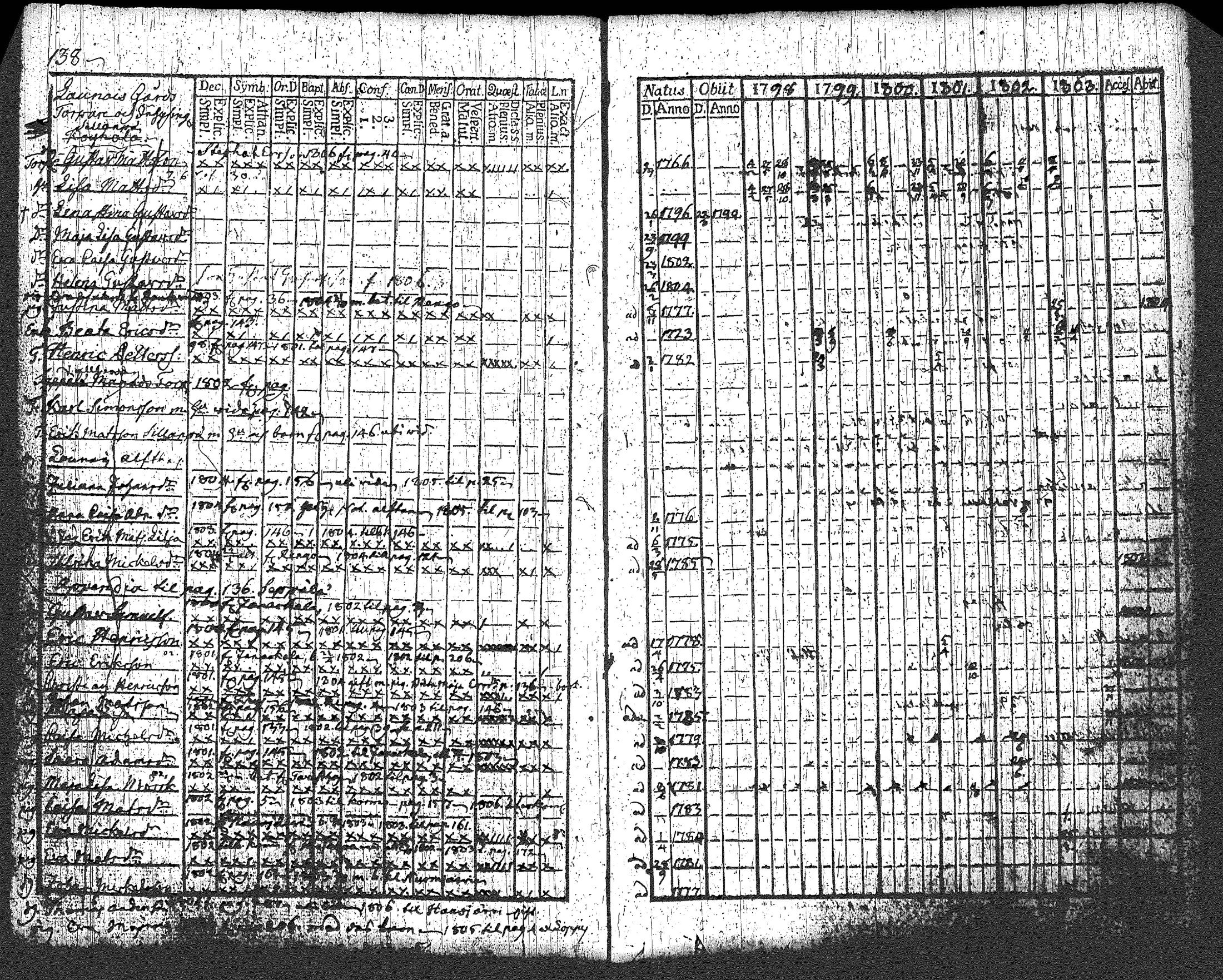 [ kuvat/146.jpg ]