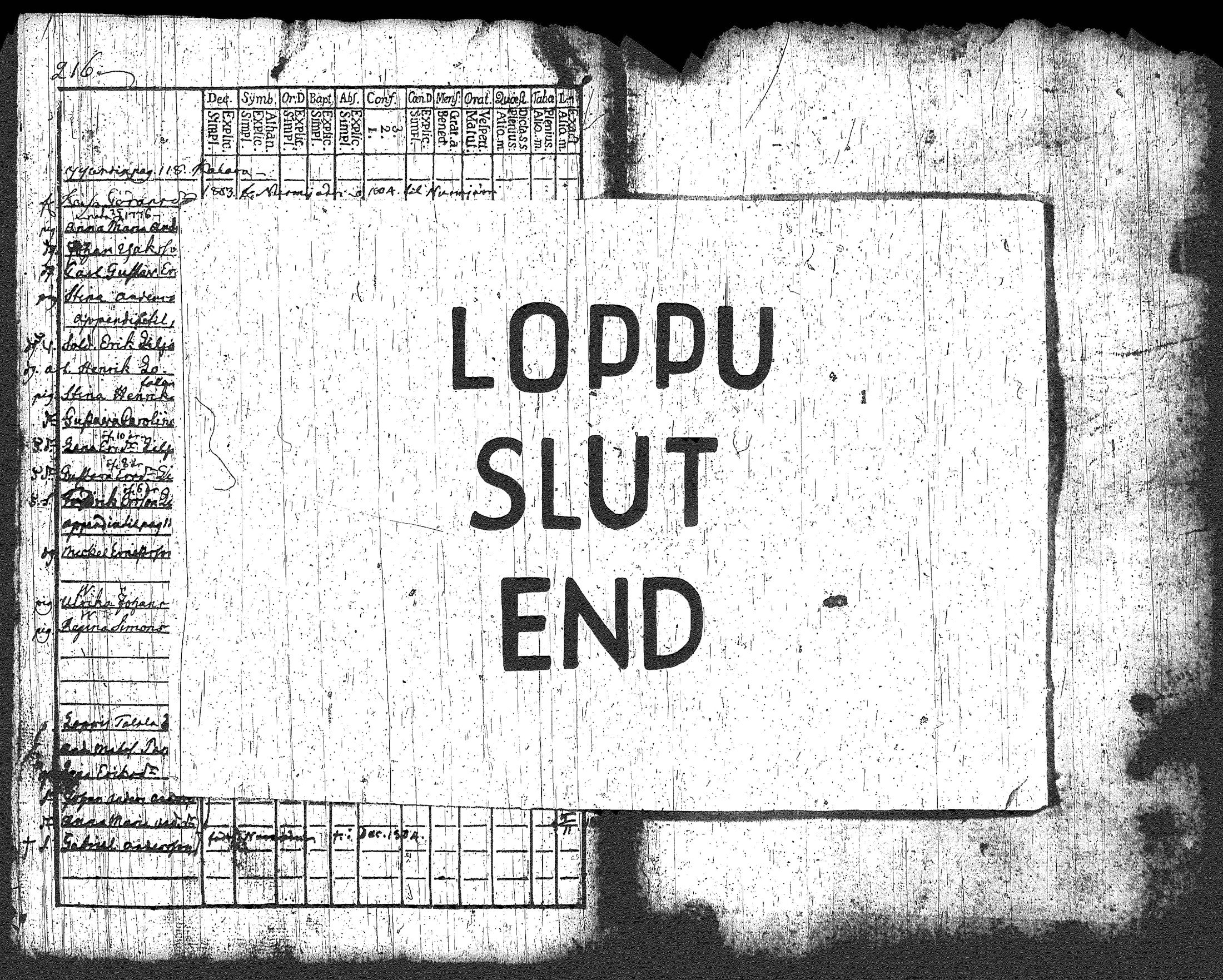 [ ../kirjat/Kirkonkirjat/loppi/rippikirja_1798-1803_tk277/kuvat/225.jpg ]