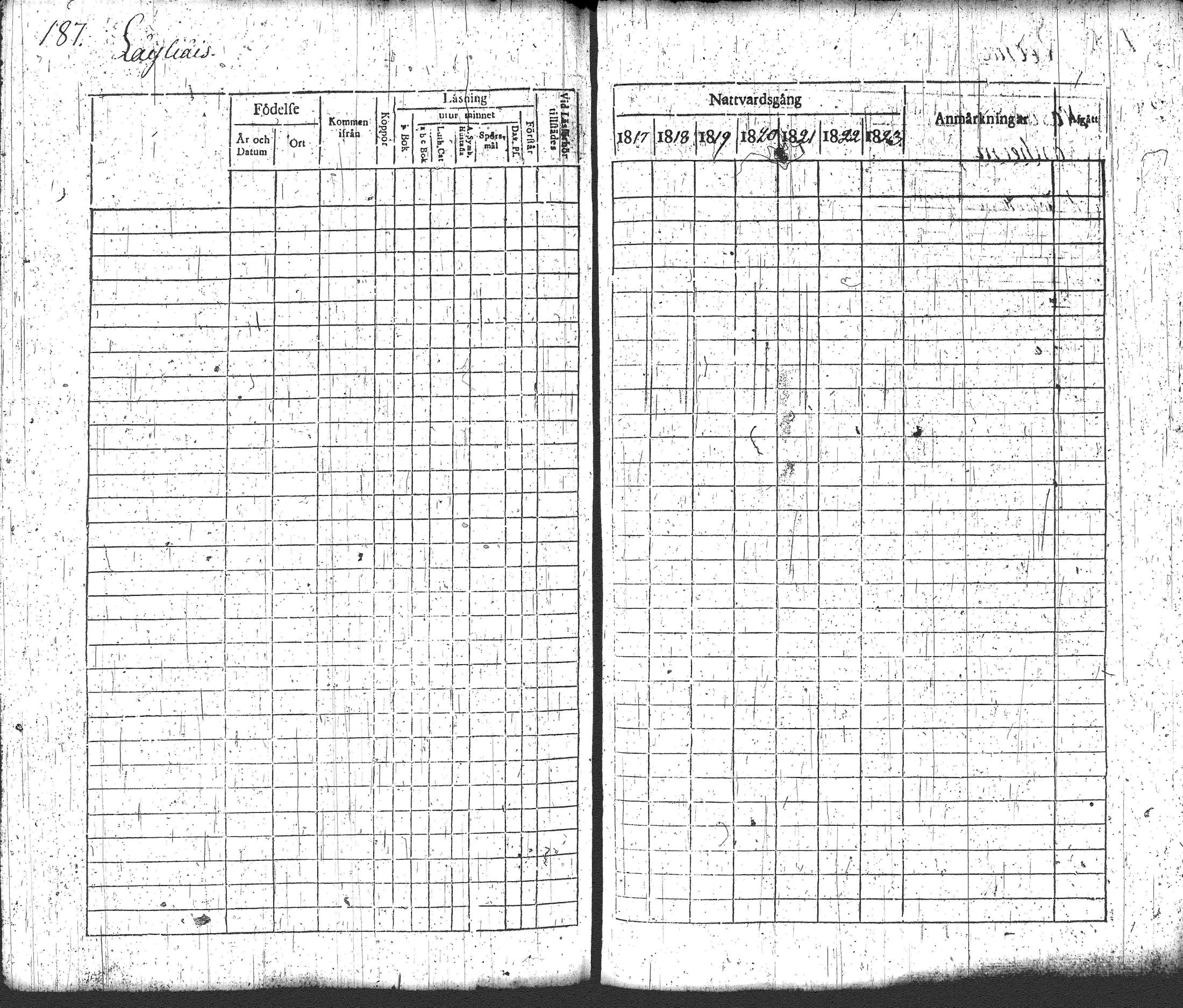 [ ../kirjat/Kirkonkirjat/loppi/rippikirja_1817-1824_tk277-278/kuvat/203.jpg ]