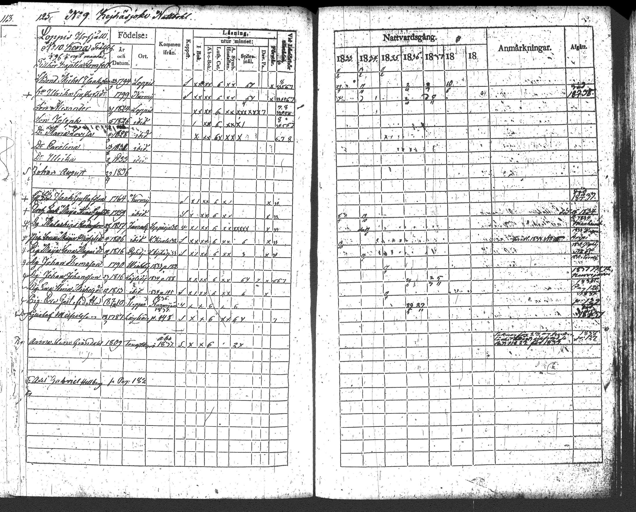 [ ../kirjat/Kirkonkirjat/loppi/rippikirja_1833-1839_tk278/kuvat/139.jpg ]