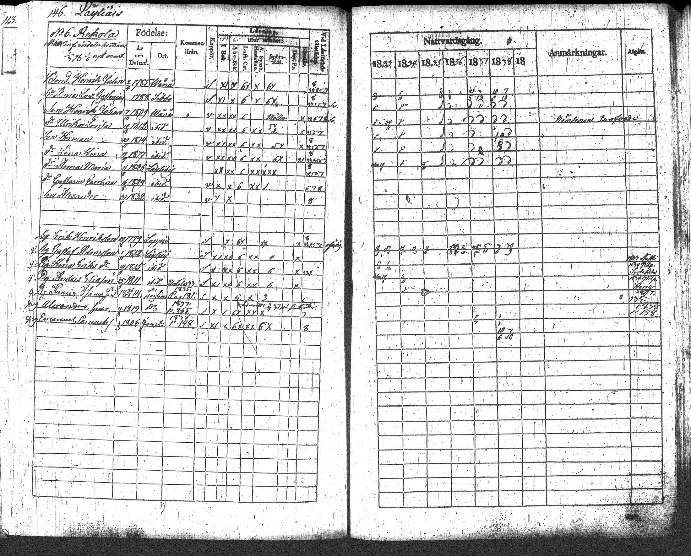 [ ../kirjat/Kirkonkirjat/loppi/rippikirja_1833-1839_tk278/kuvat/160.jpg ]